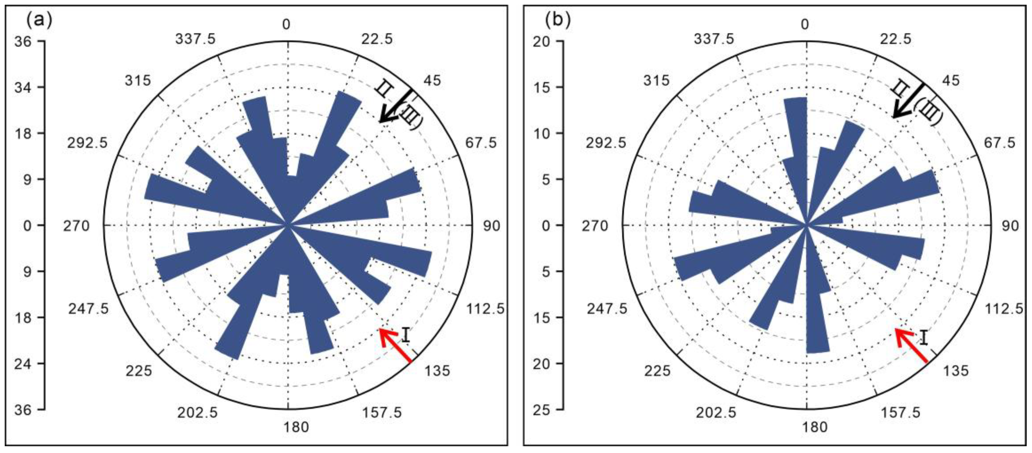 Minerals 13 00946 g008