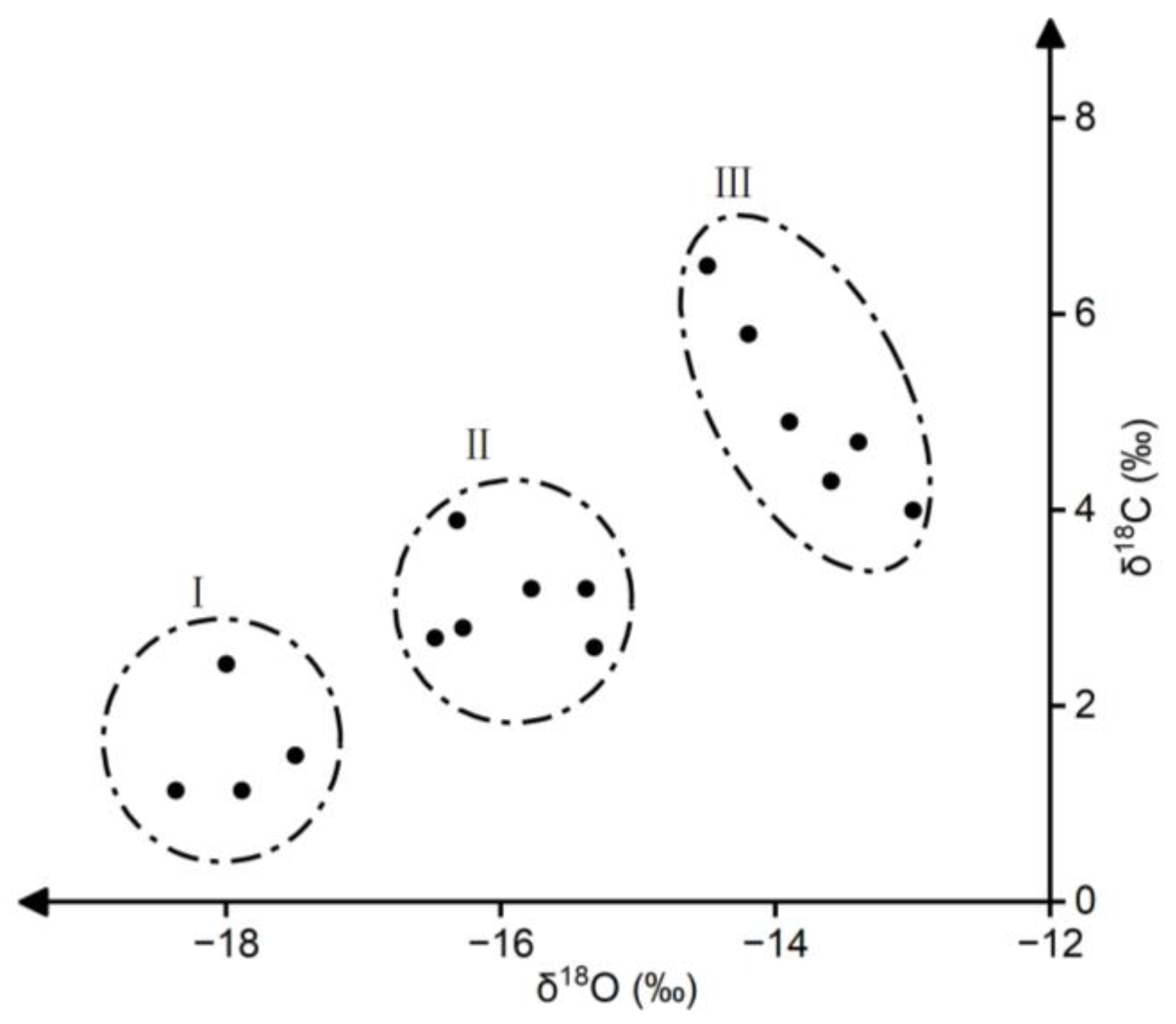 Minerals 13 00946 g012
