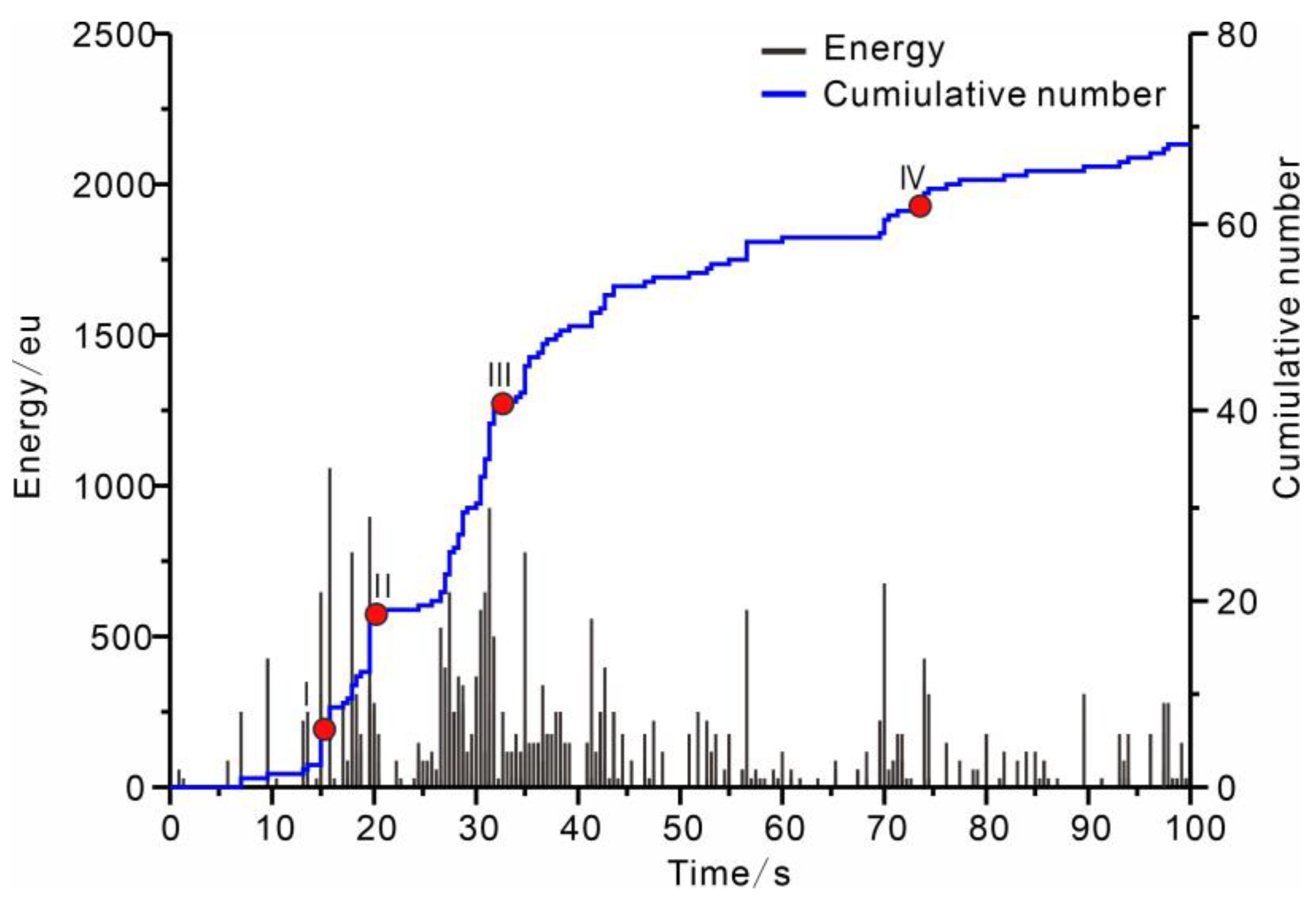 Minerals 13 00946 g013