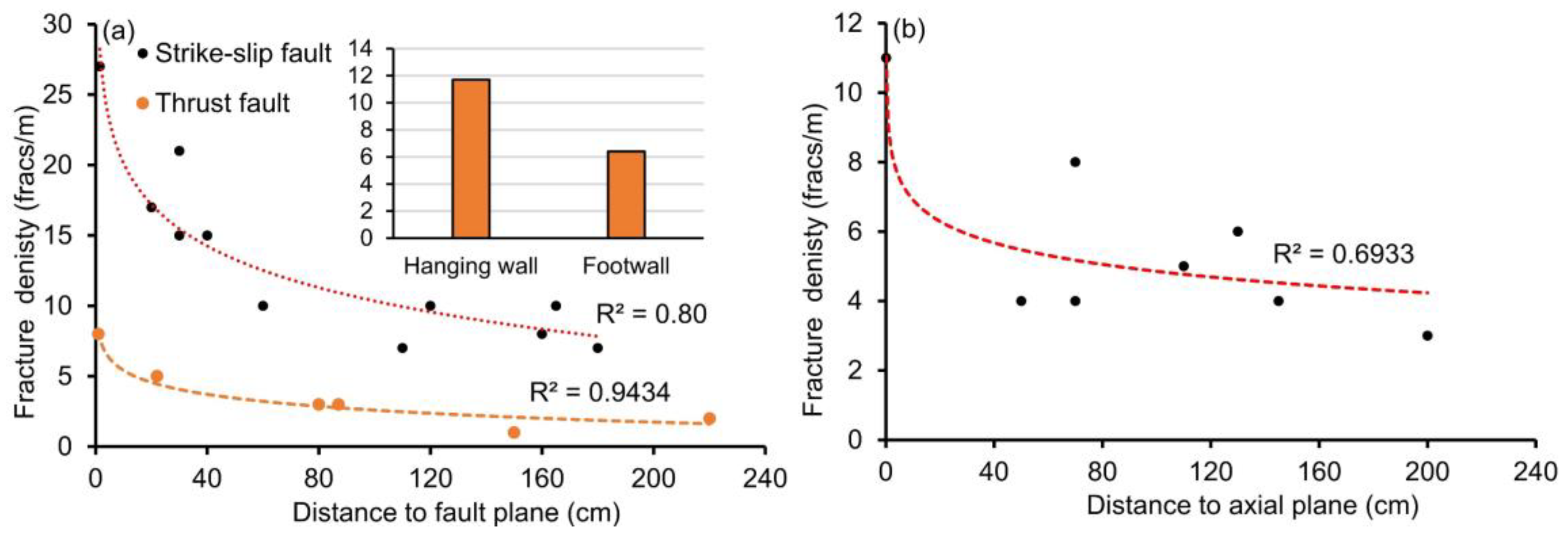 Minerals 13 00946 g014