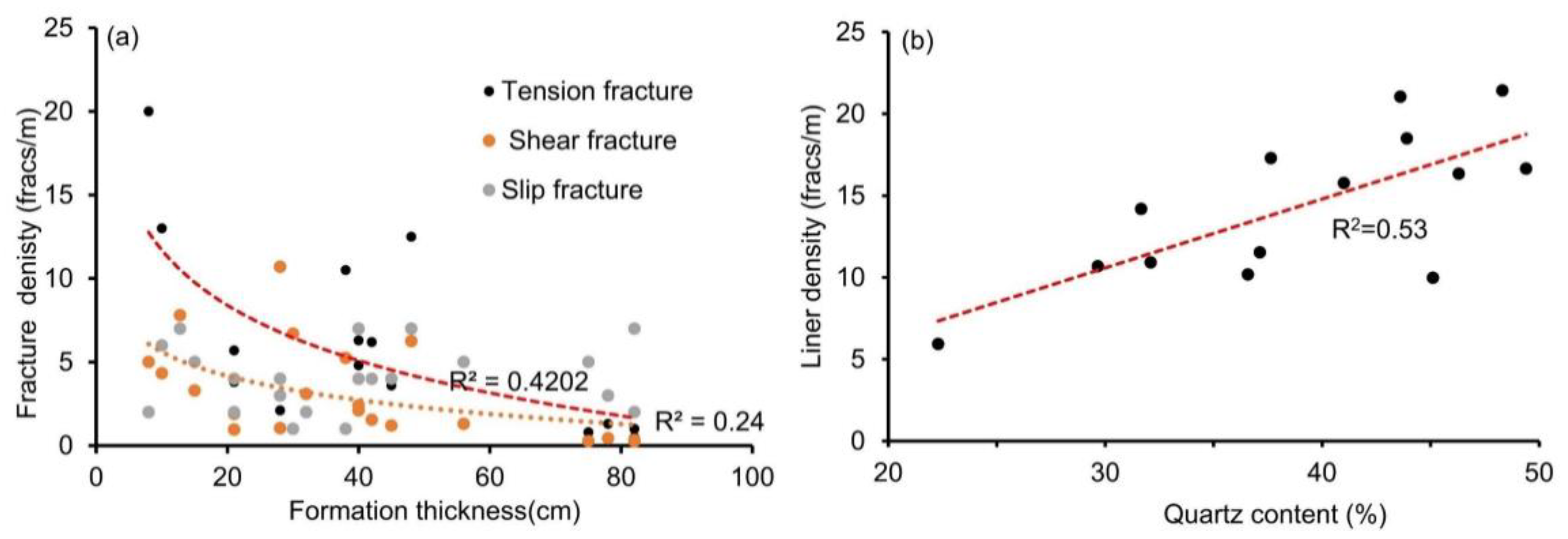 Minerals 13 00946 g015