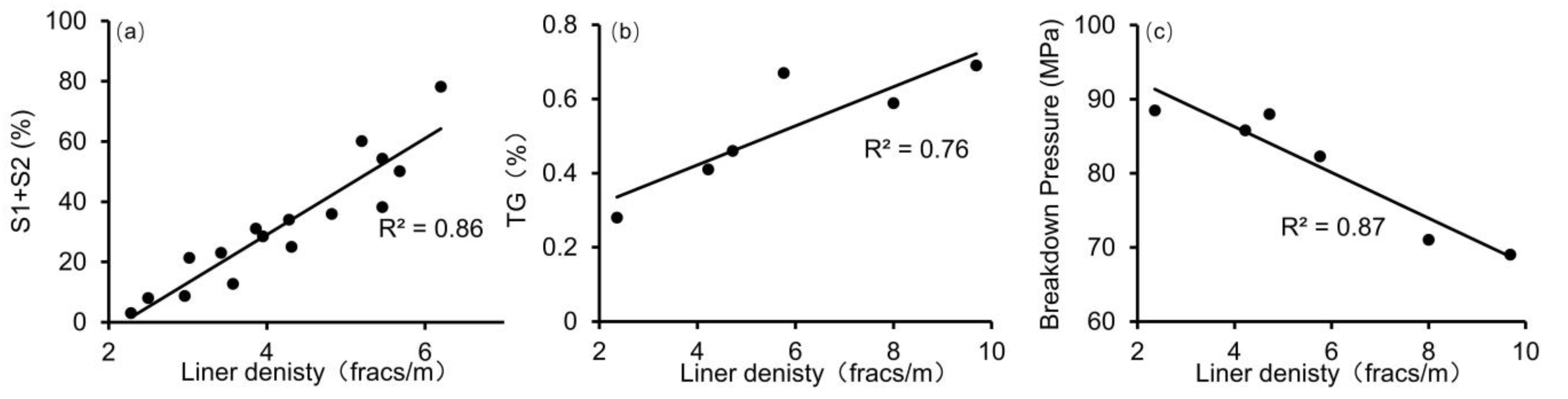 Minerals 13 00946 g017