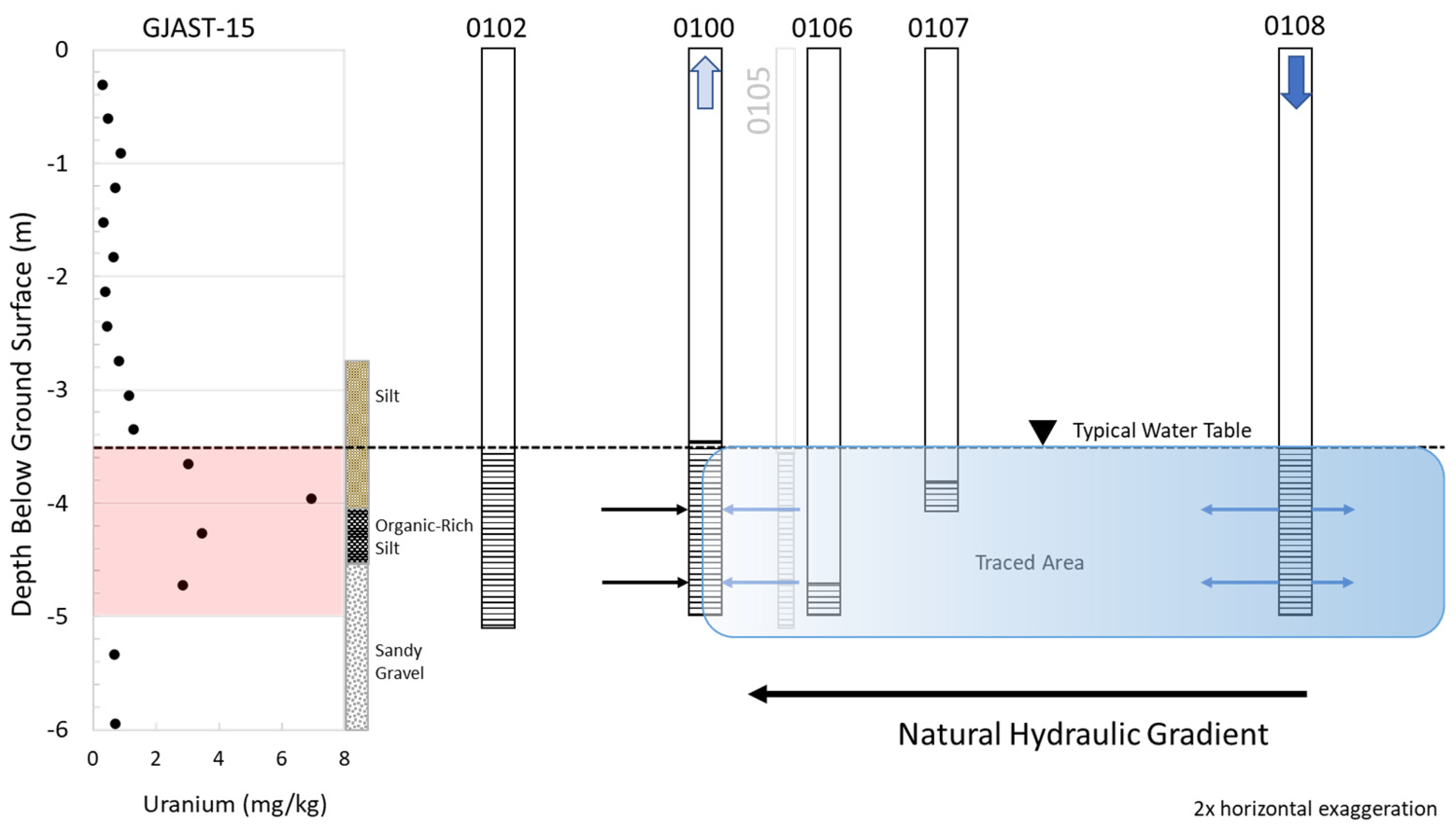 Minerals 13 00947 g003