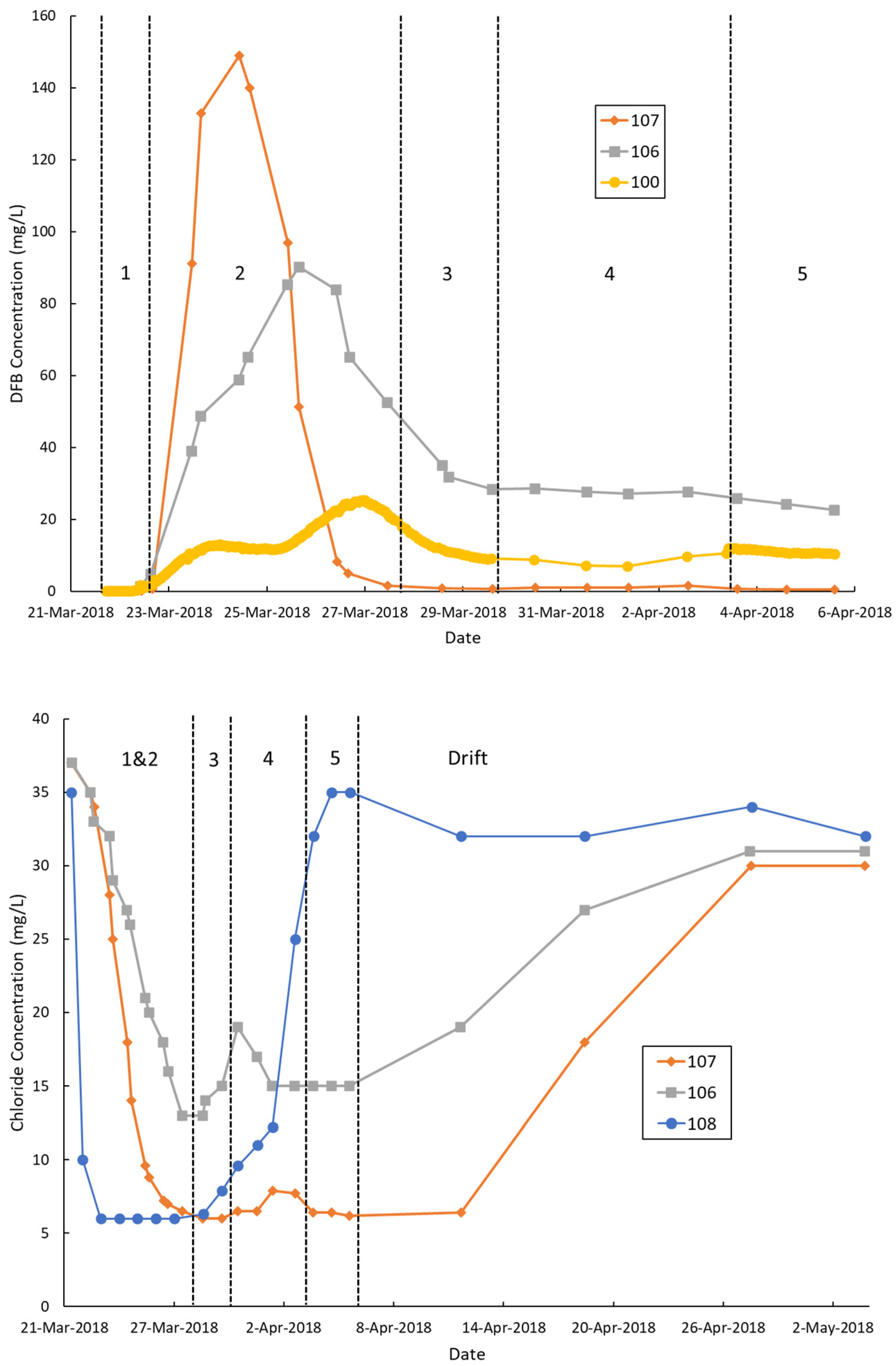 Minerals 13 00947 g006