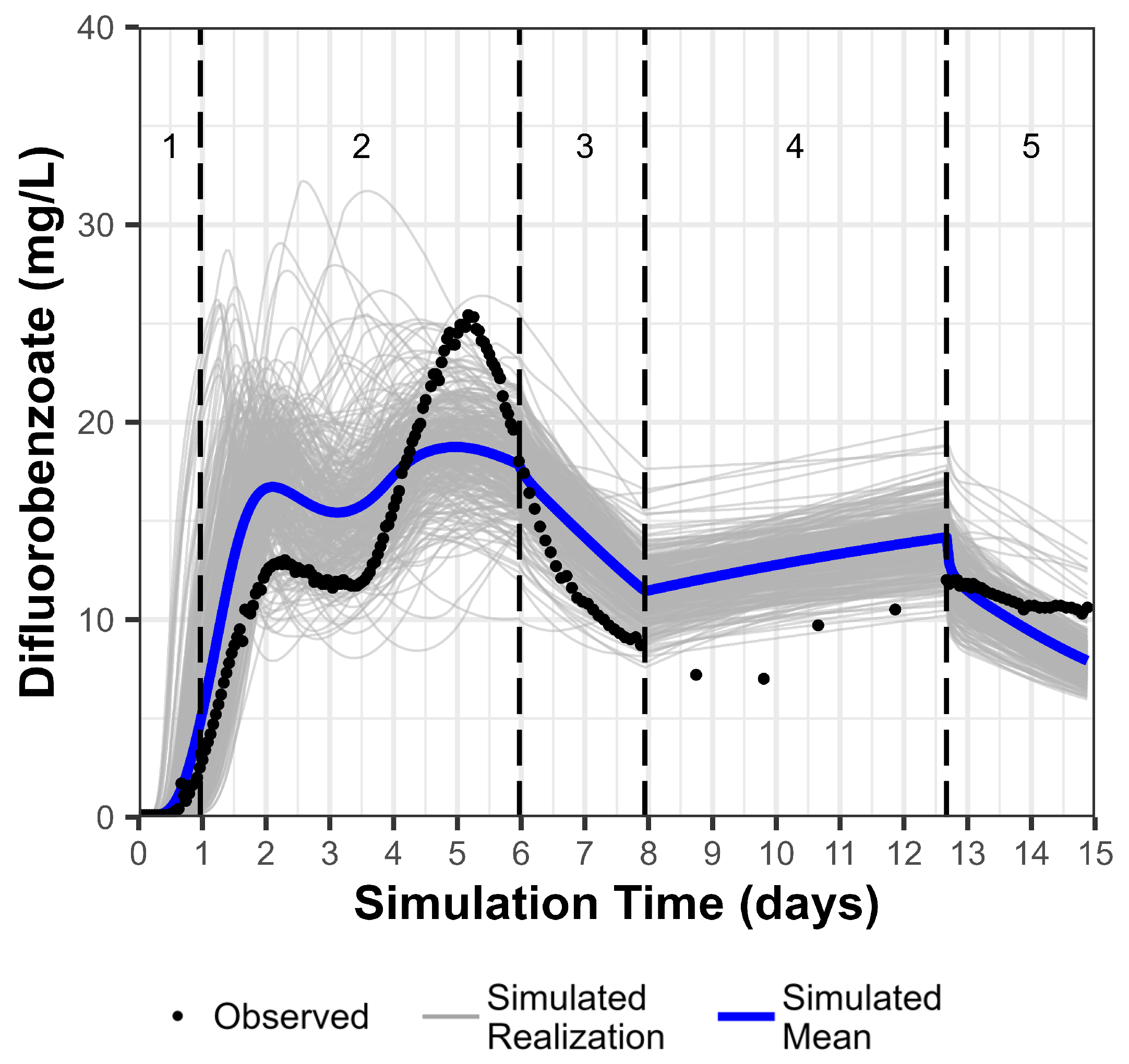 Minerals 13 00947 g008