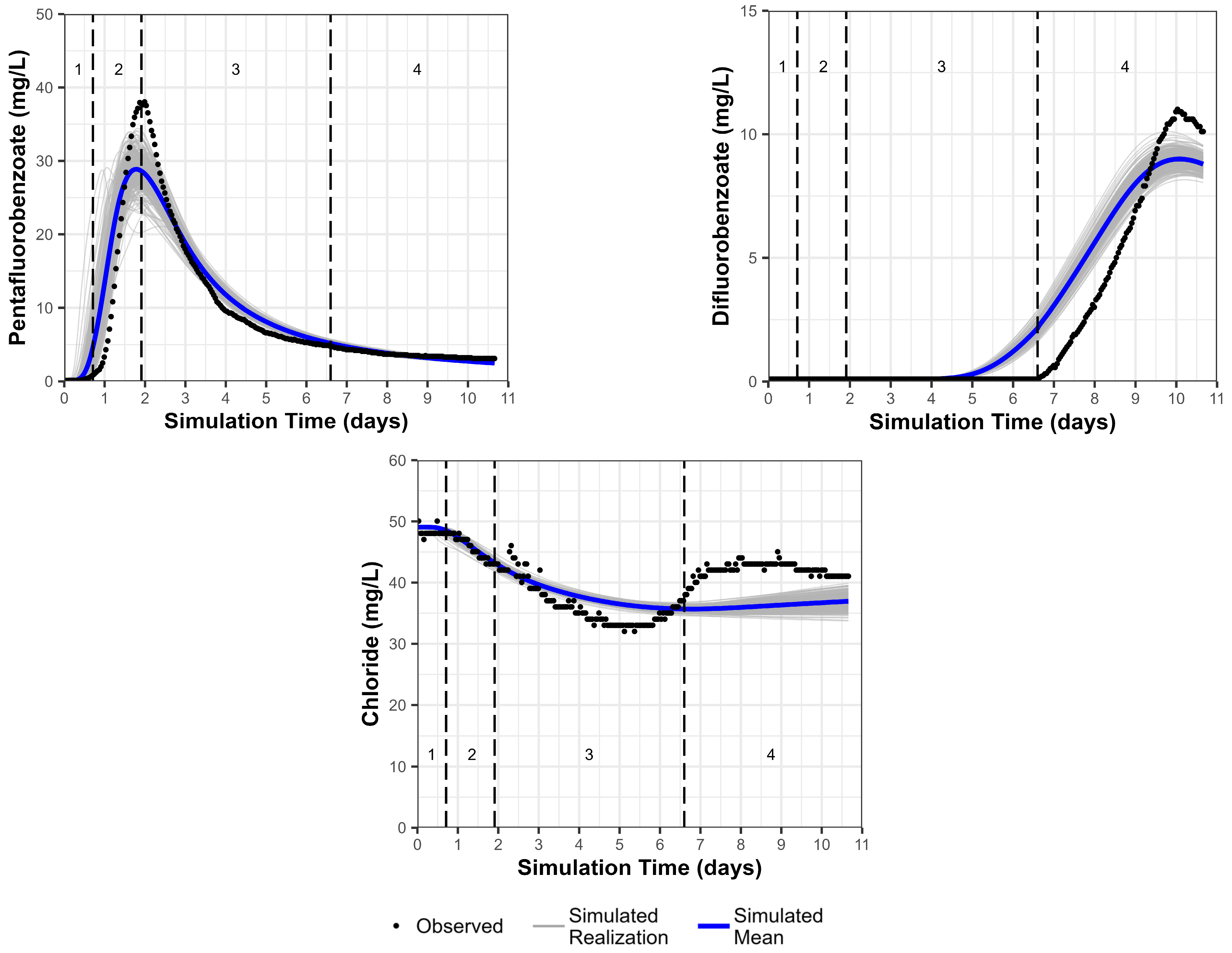 Minerals 13 00947 g011