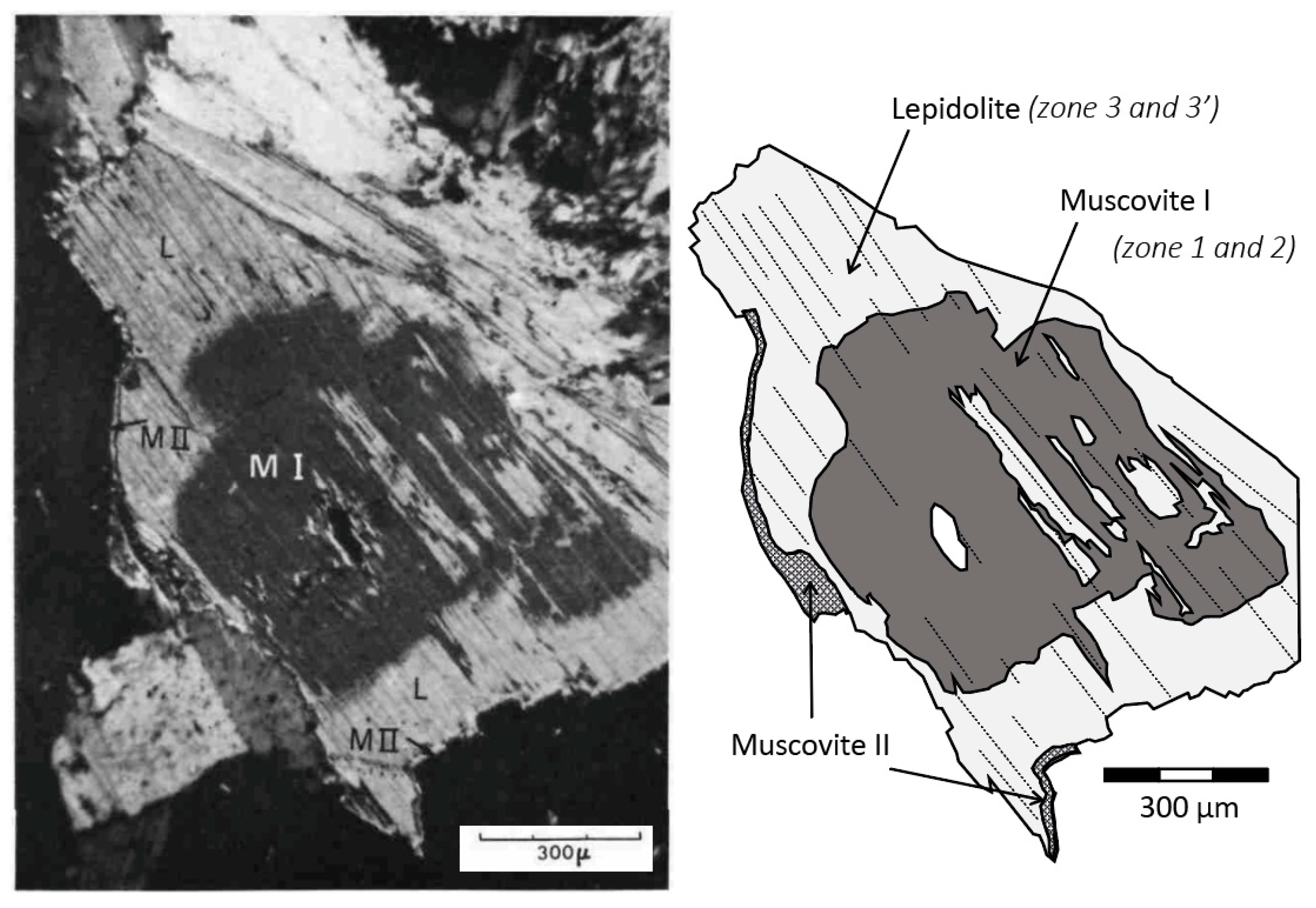 Minerals 13 00950 g003