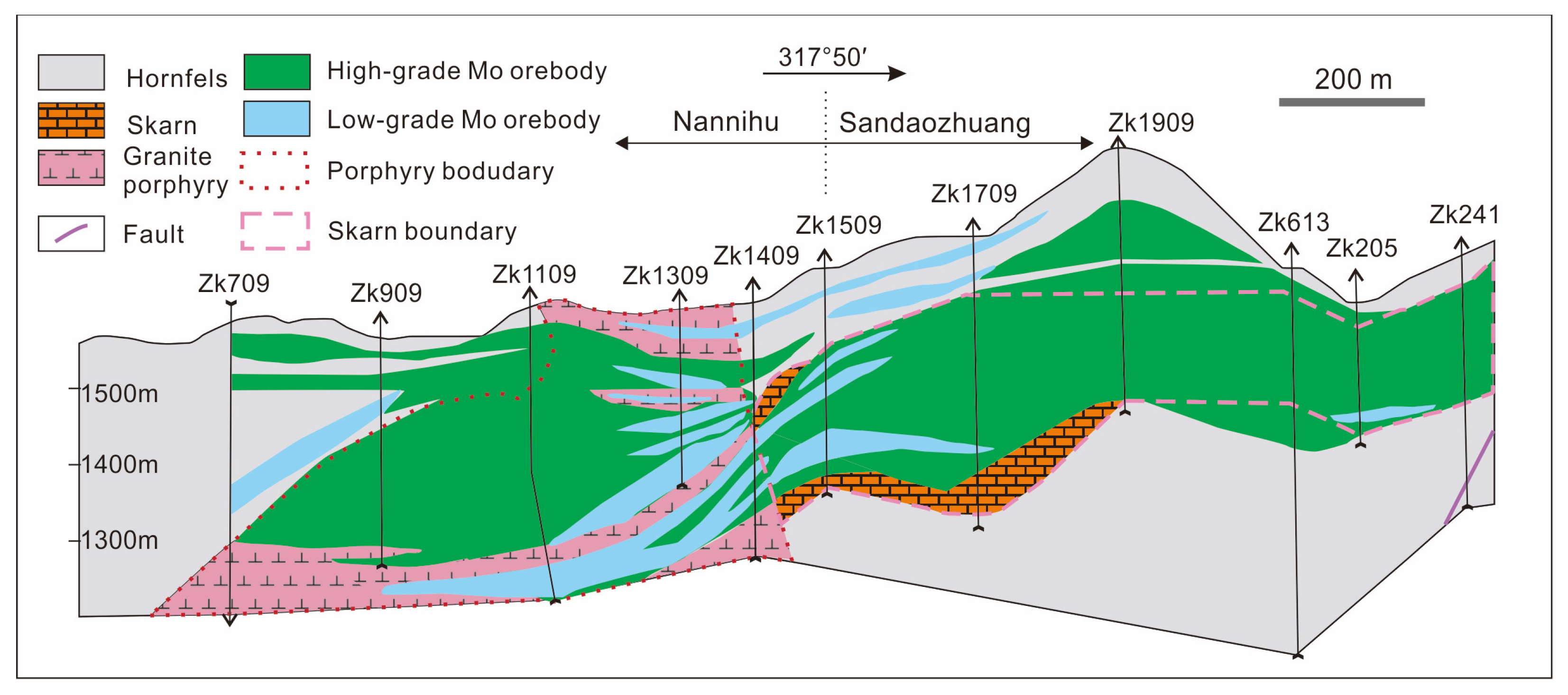 Minerals 13 00951 g004