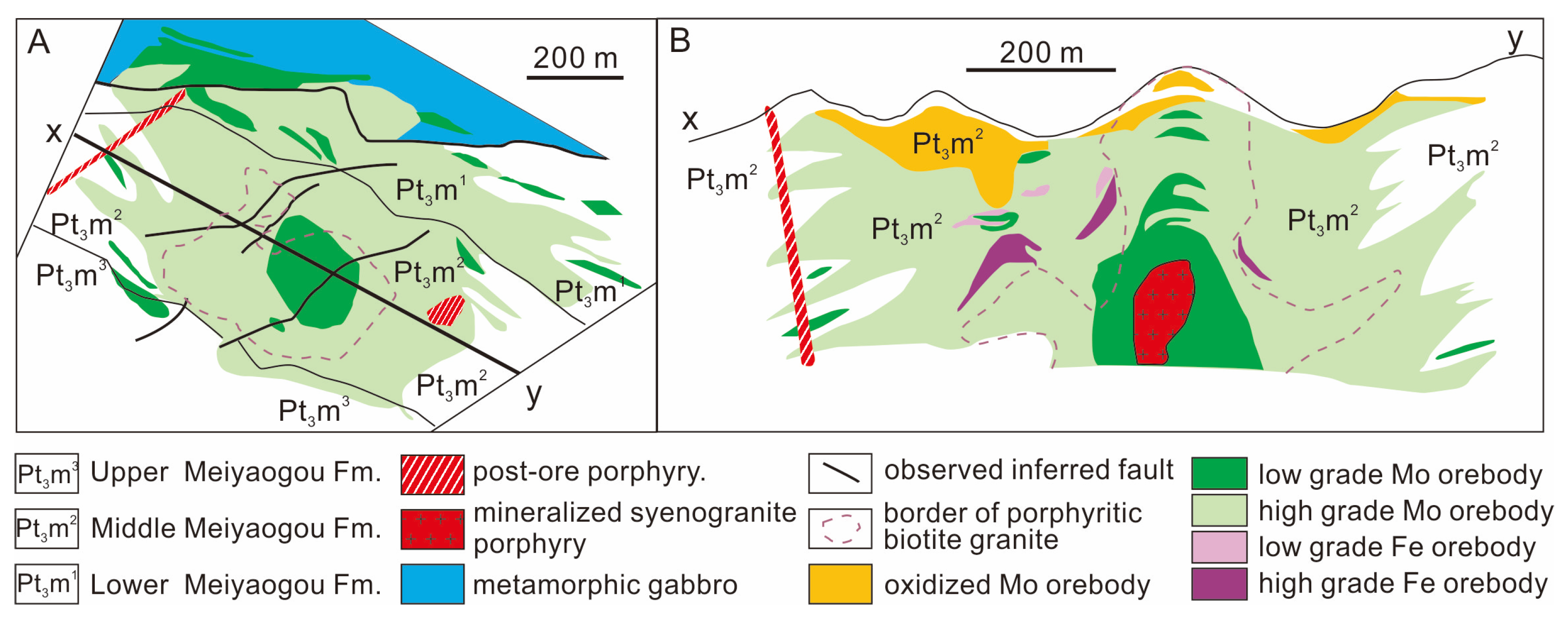 Minerals 13 00951 g005