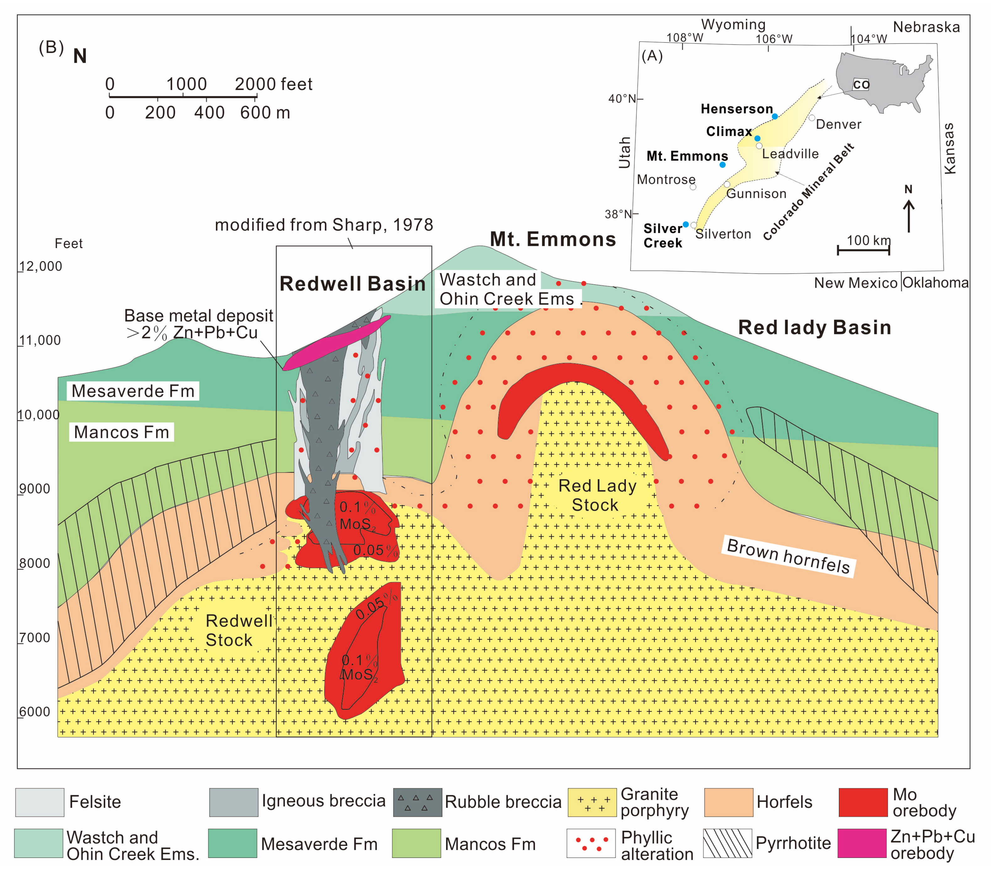 Minerals 13 00951 g009
