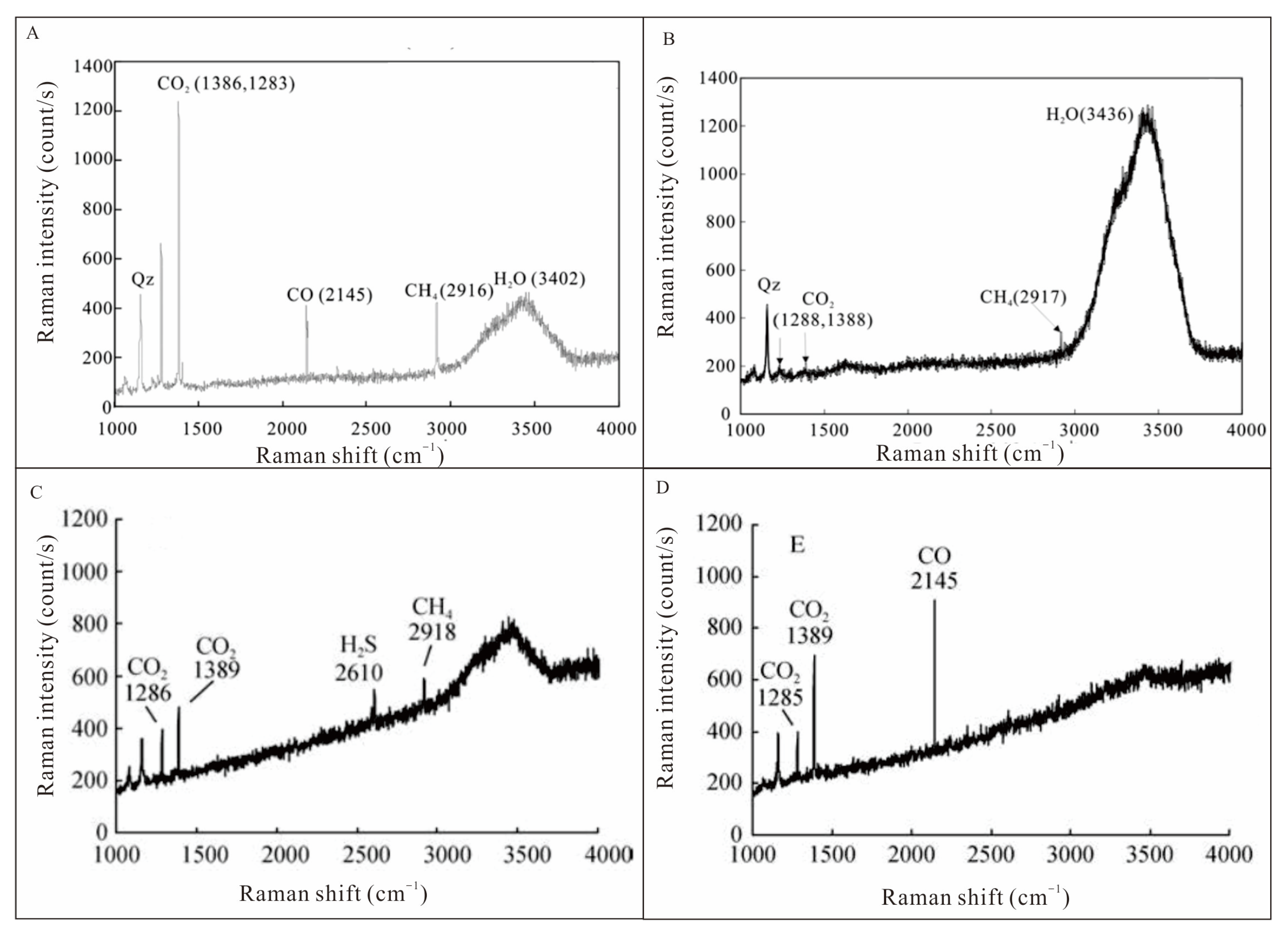 Minerals 13 00951 g010