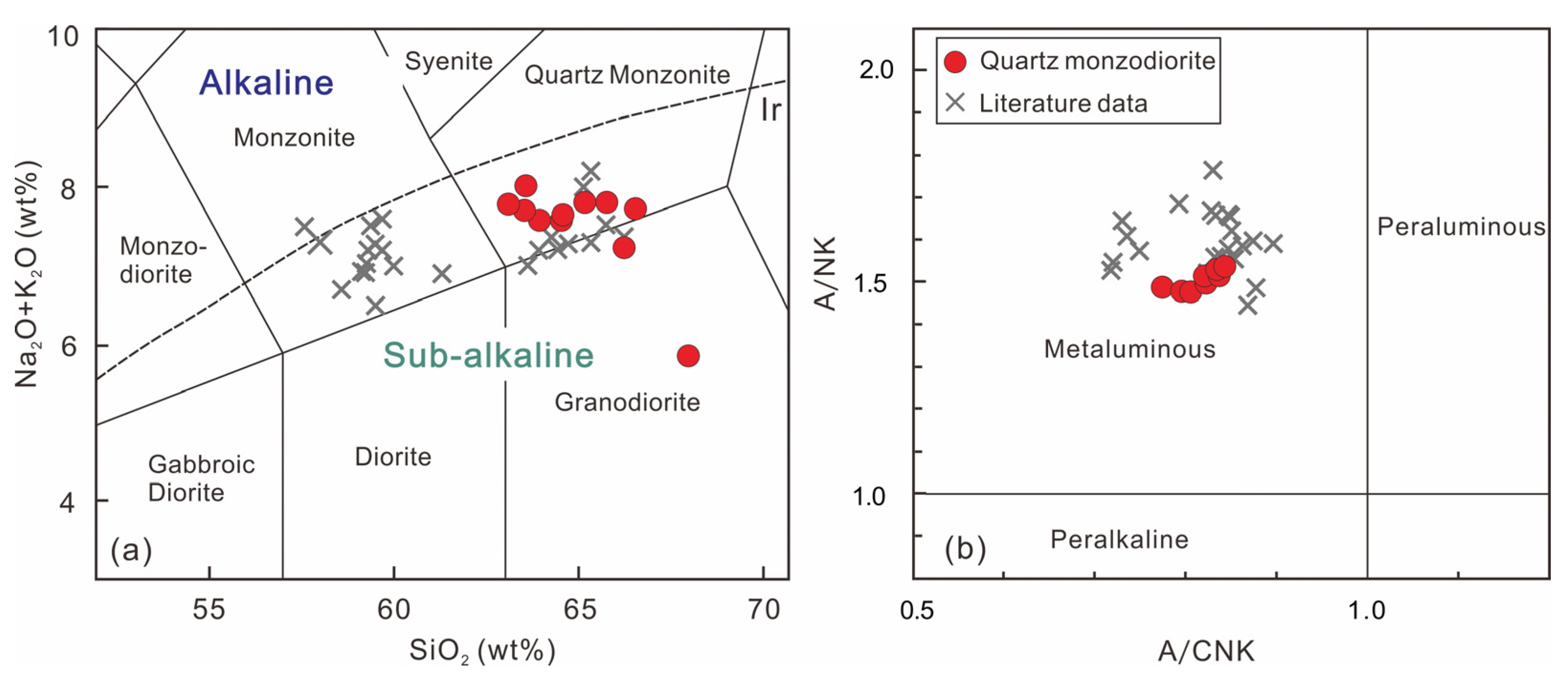 Minerals 13 00953 g004