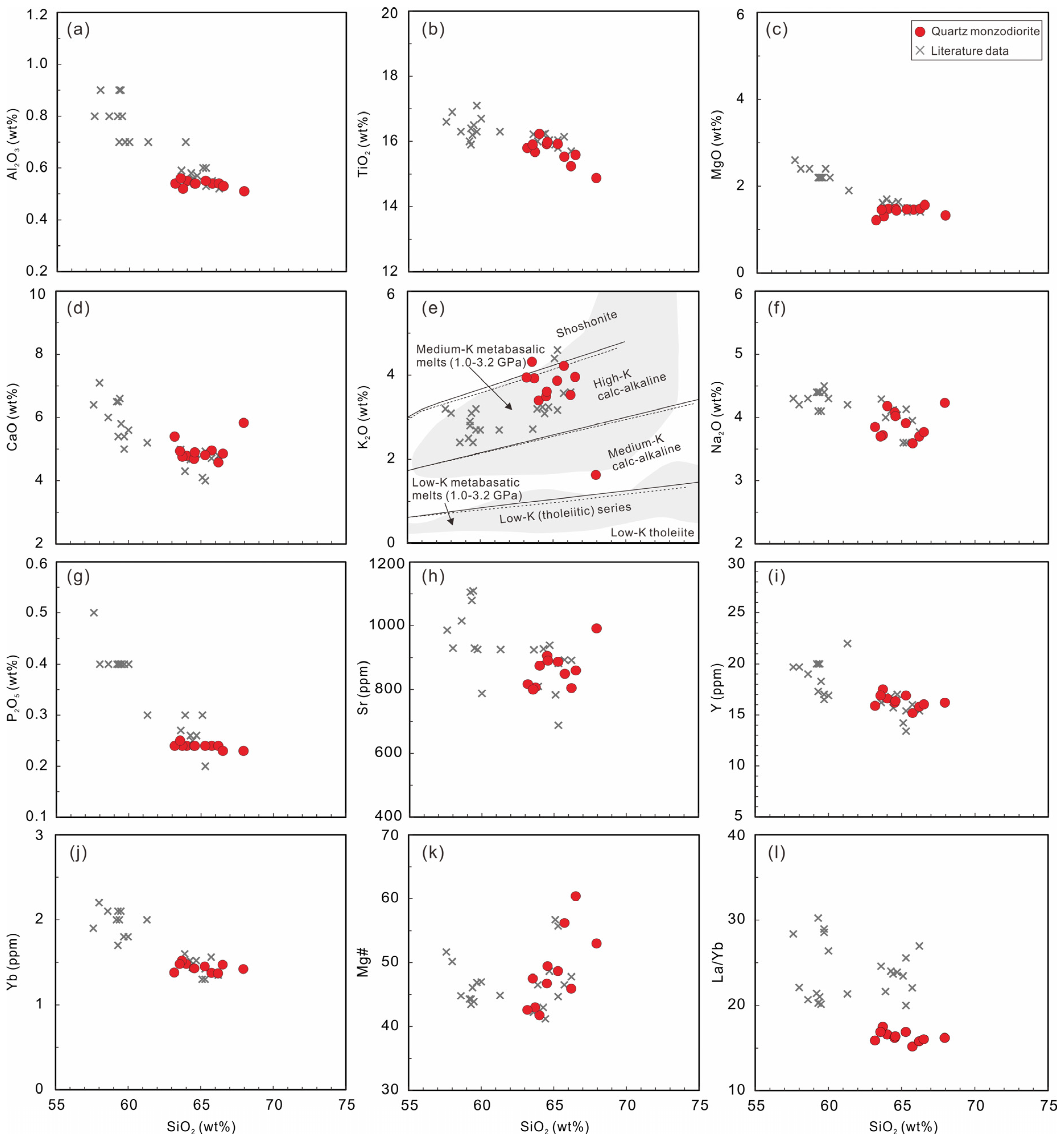 Minerals 13 00953 g005