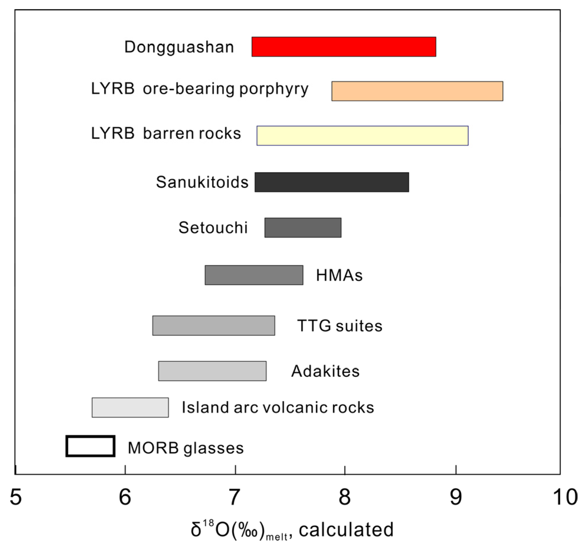 Minerals 13 00953 g010