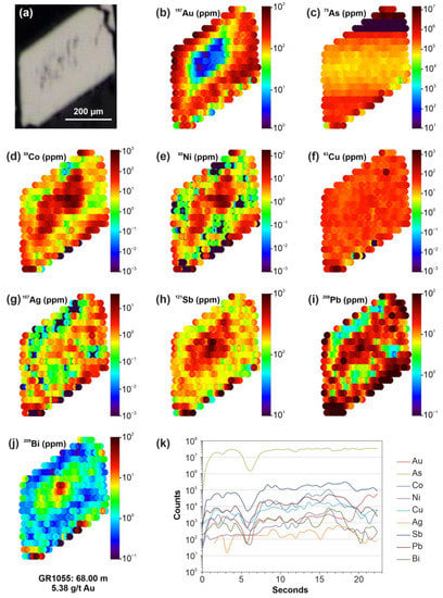Minerals 13 00954 g0a1