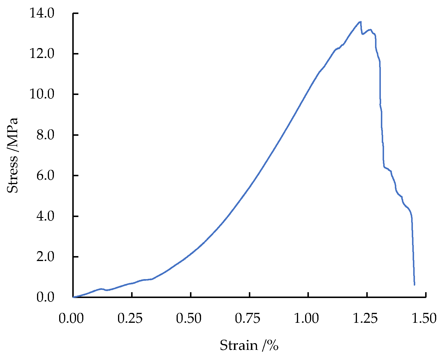 Minerals 13 00956 g001