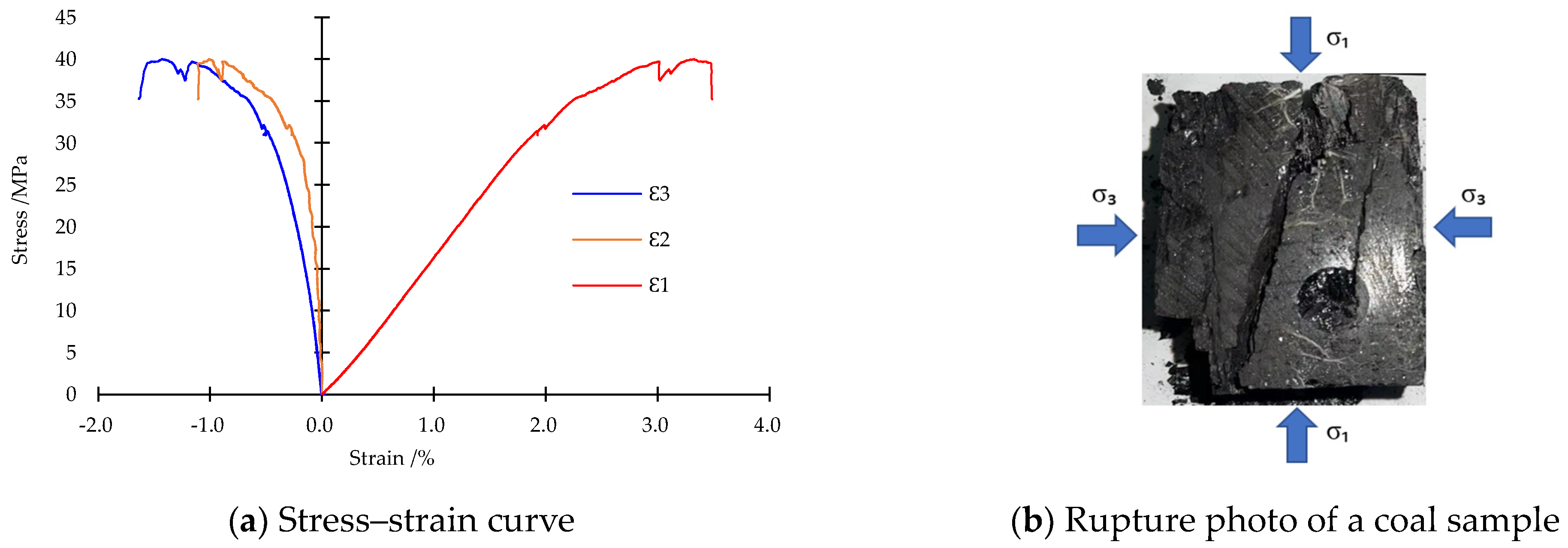 Minerals 13 00956 g003