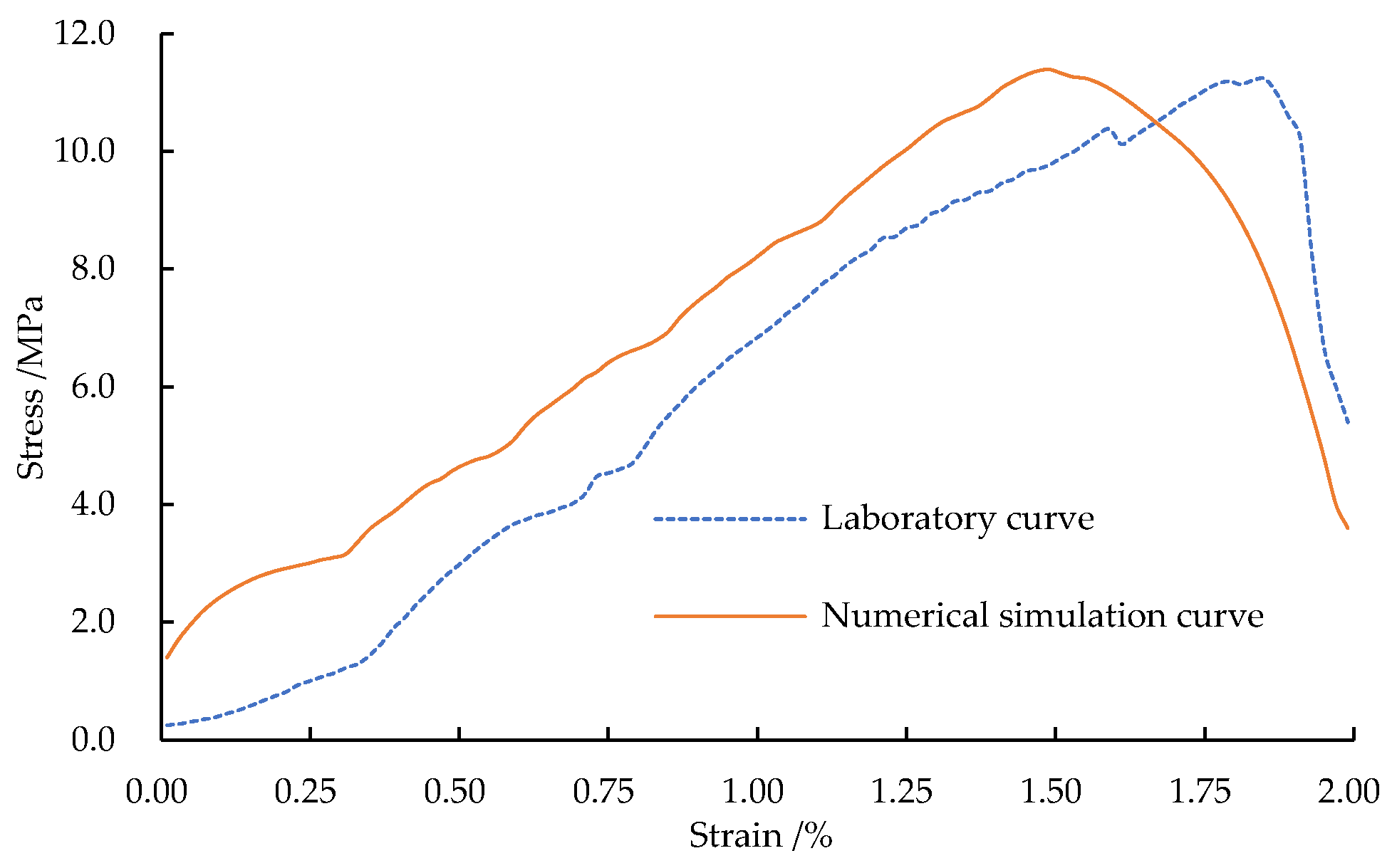 Minerals 13 00956 g005