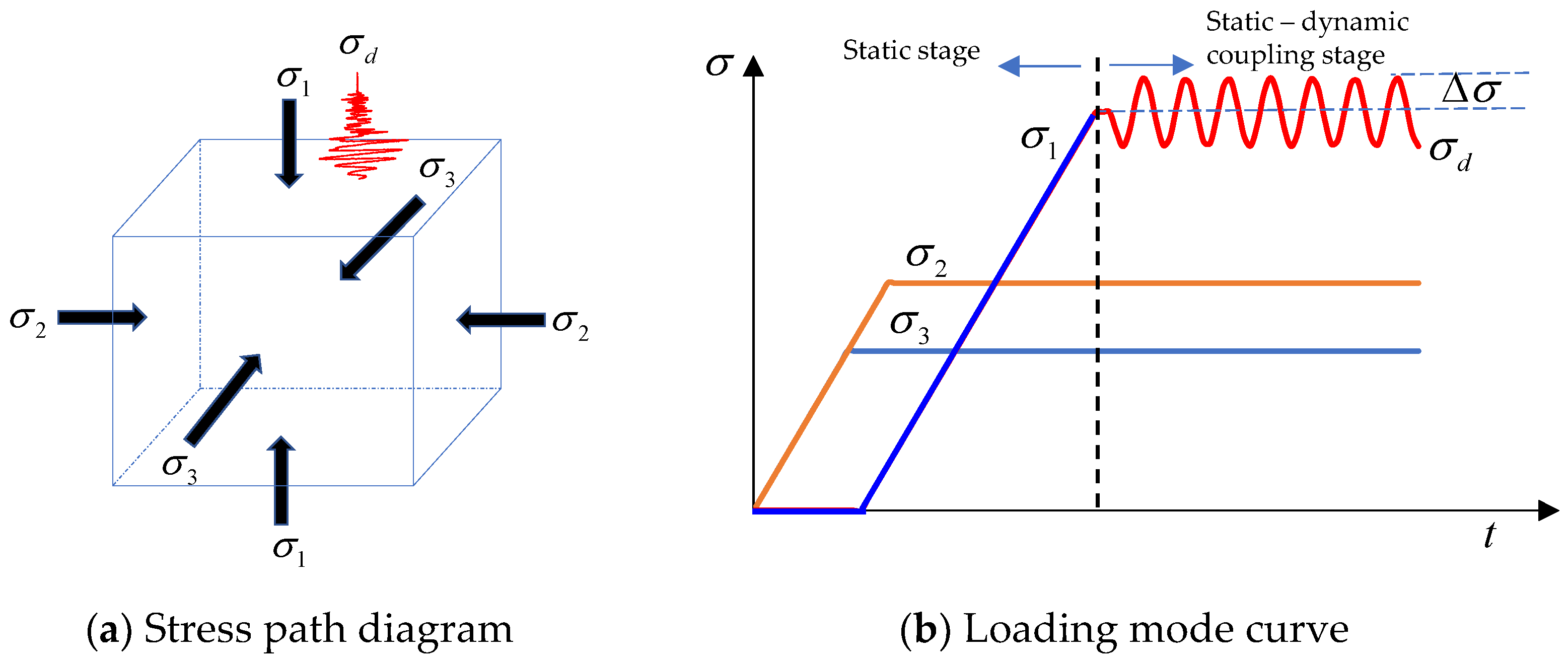 Minerals 13 00956 g006
