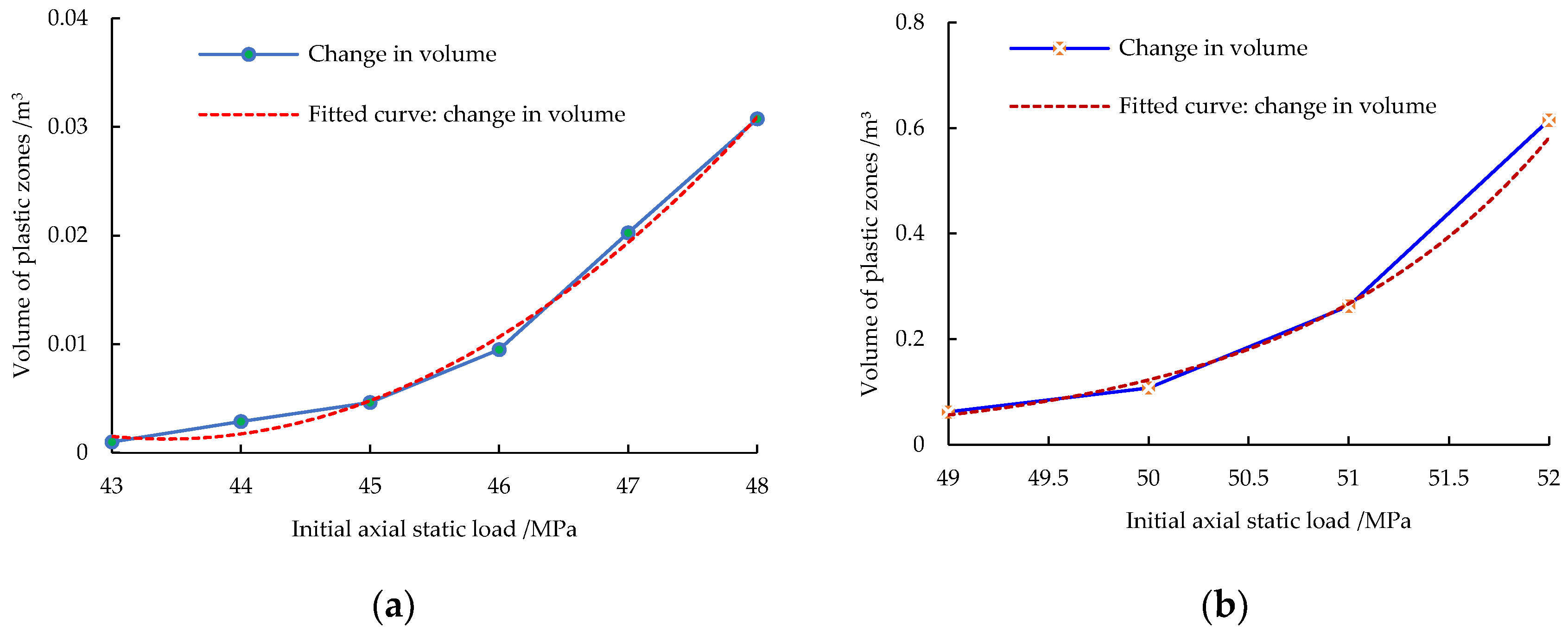 Minerals 13 00956 g007