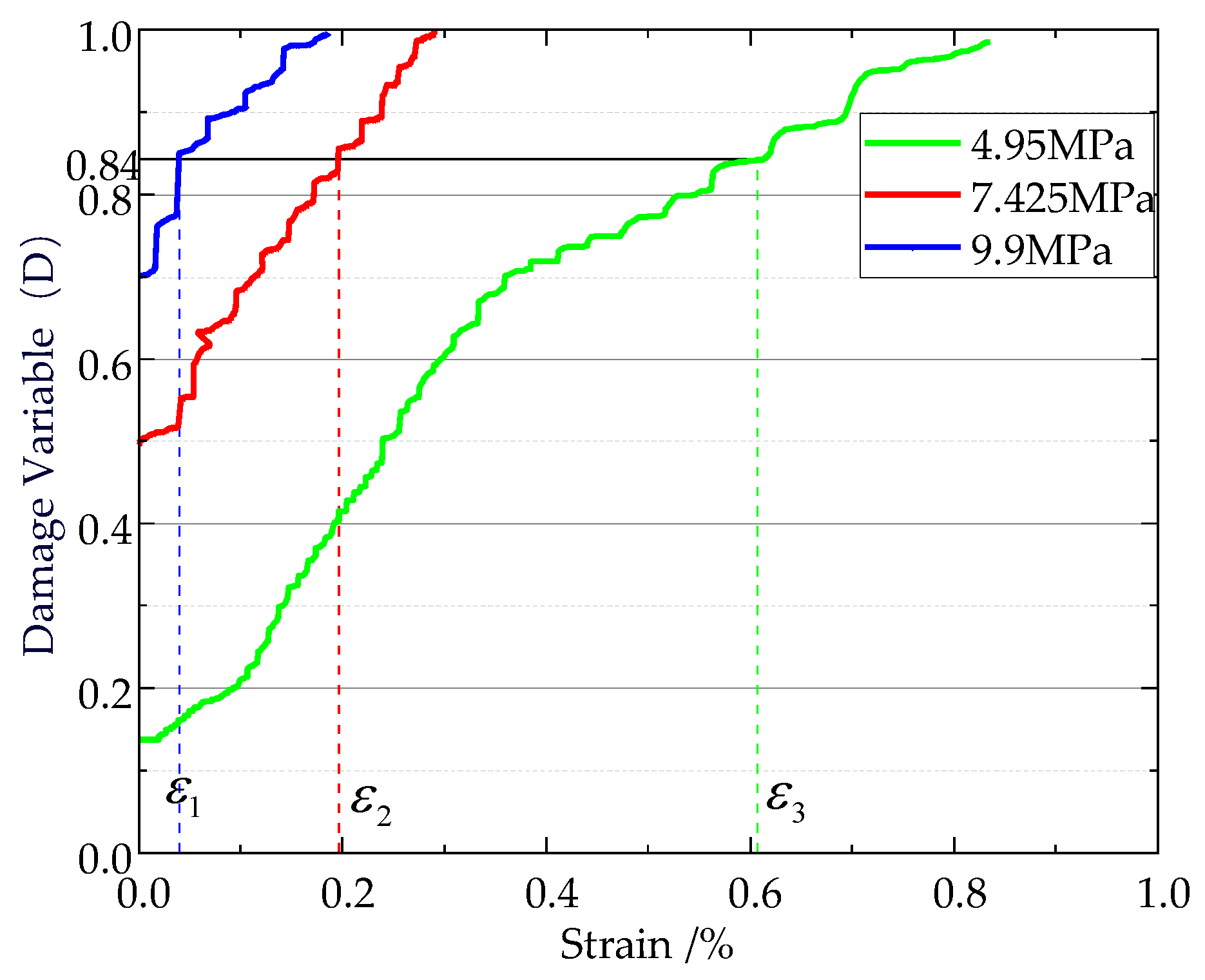 Minerals 13 00956 g012