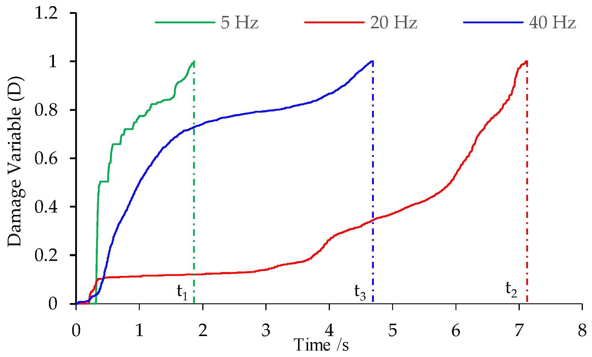 Minerals 13 00956 g014