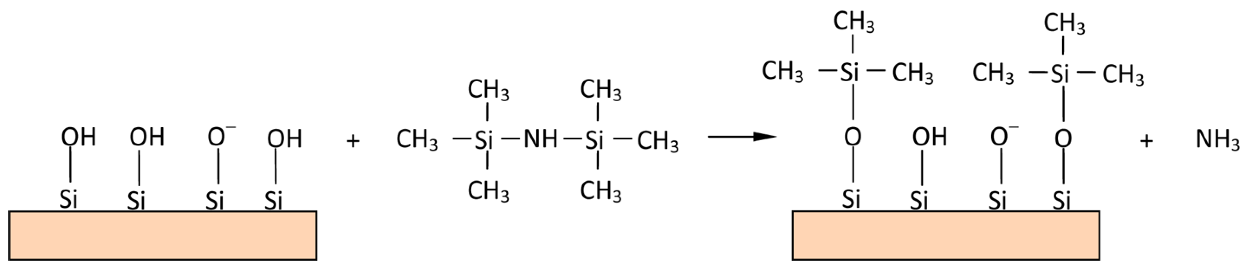 Minerals 13 00957 g006