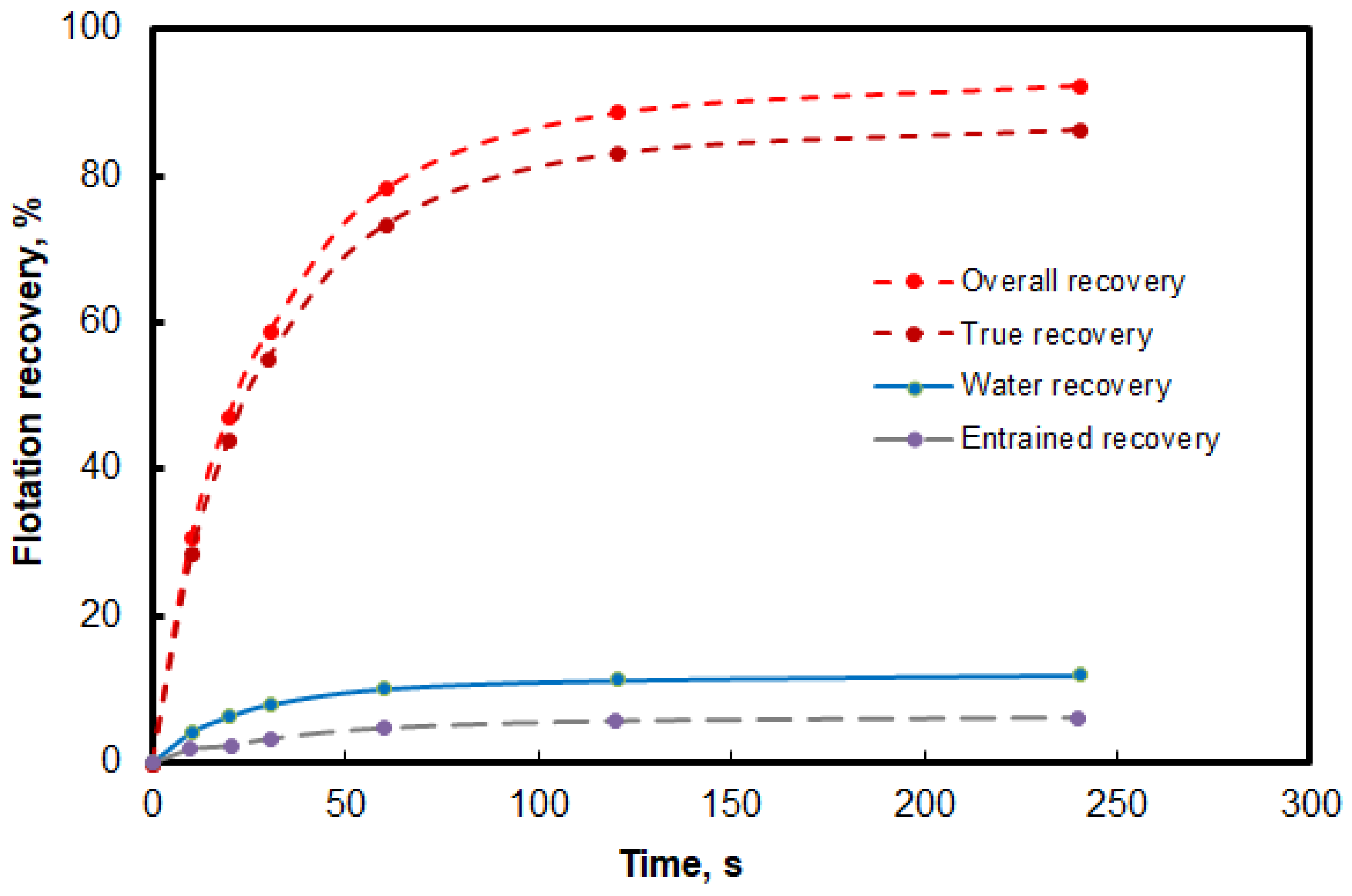 Minerals 13 00957 g019