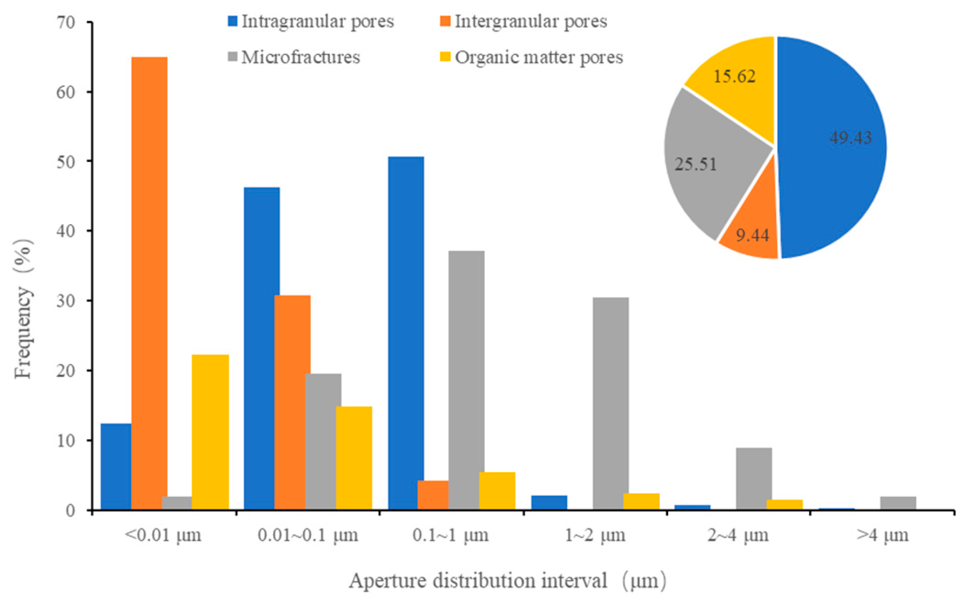 Minerals 13 00958 g005