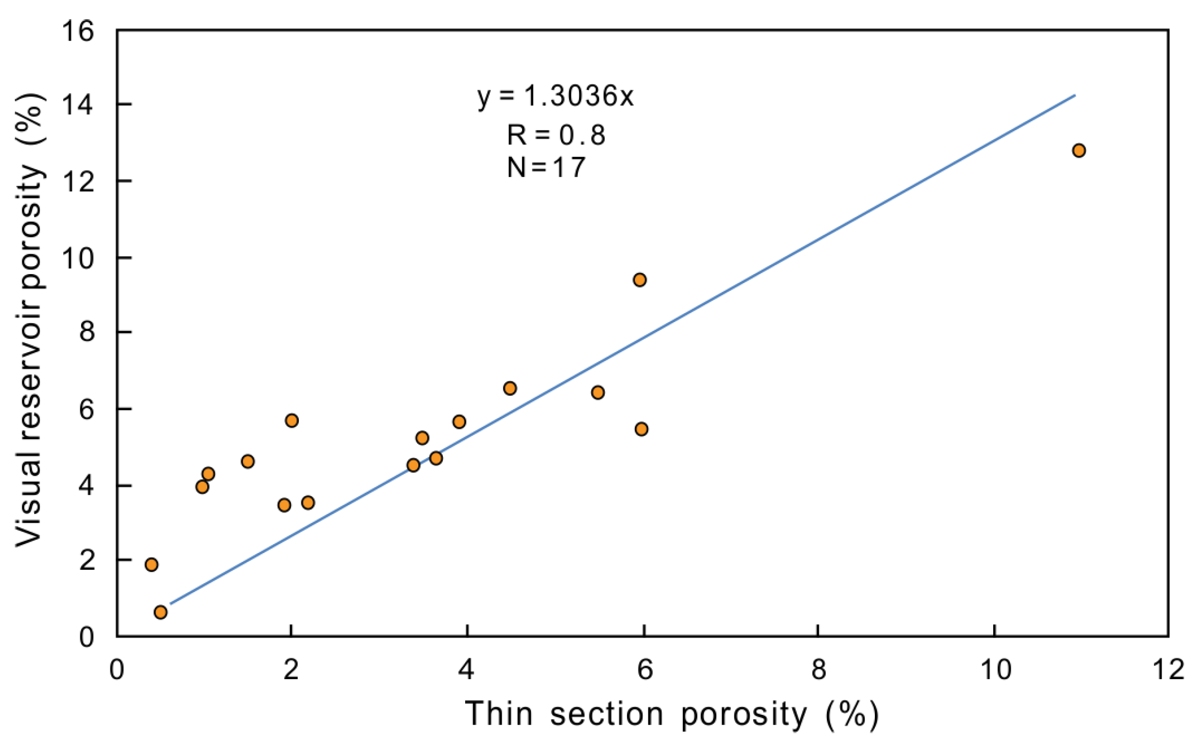 Minerals 13 00960 g002