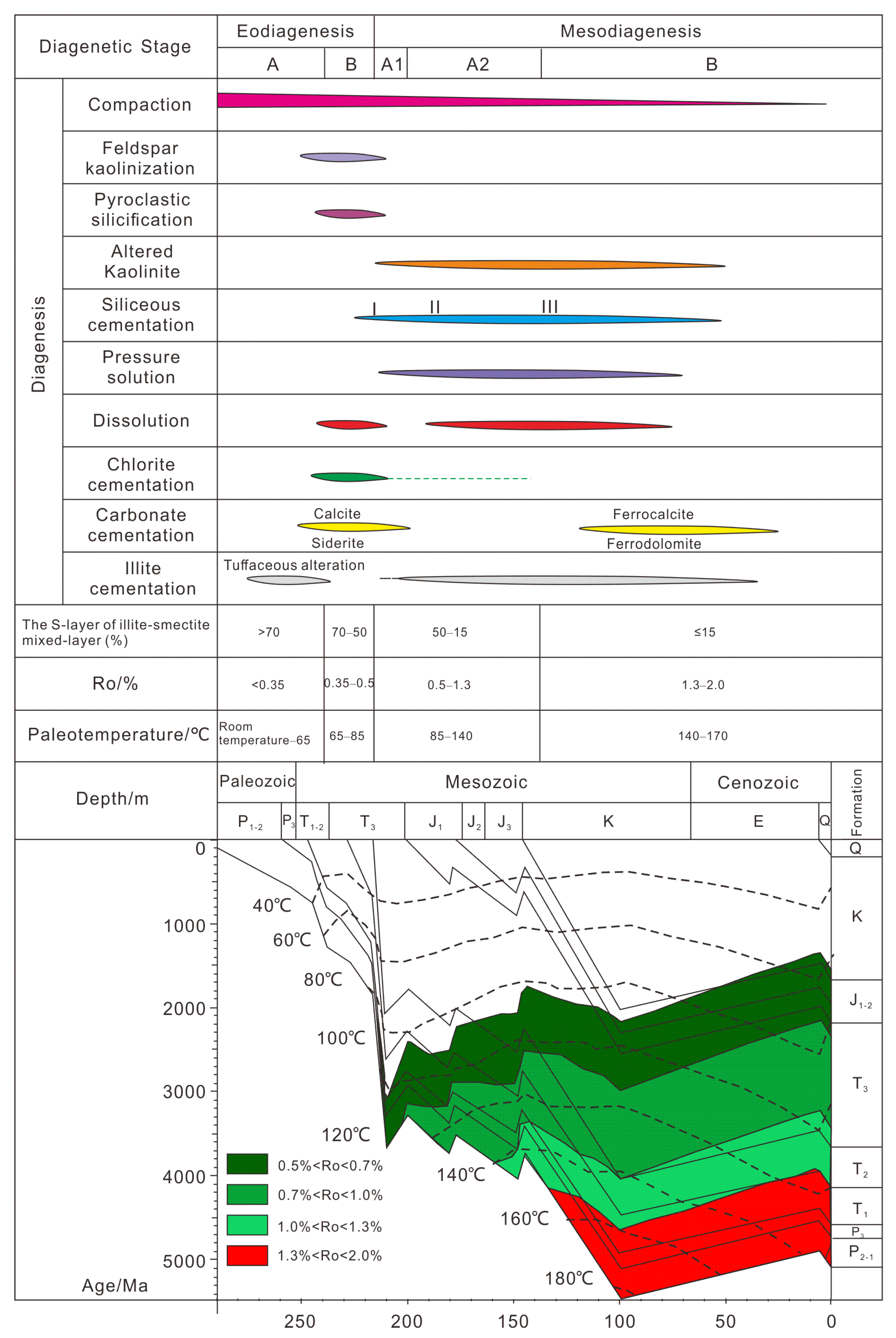 Minerals 13 00960 g007
