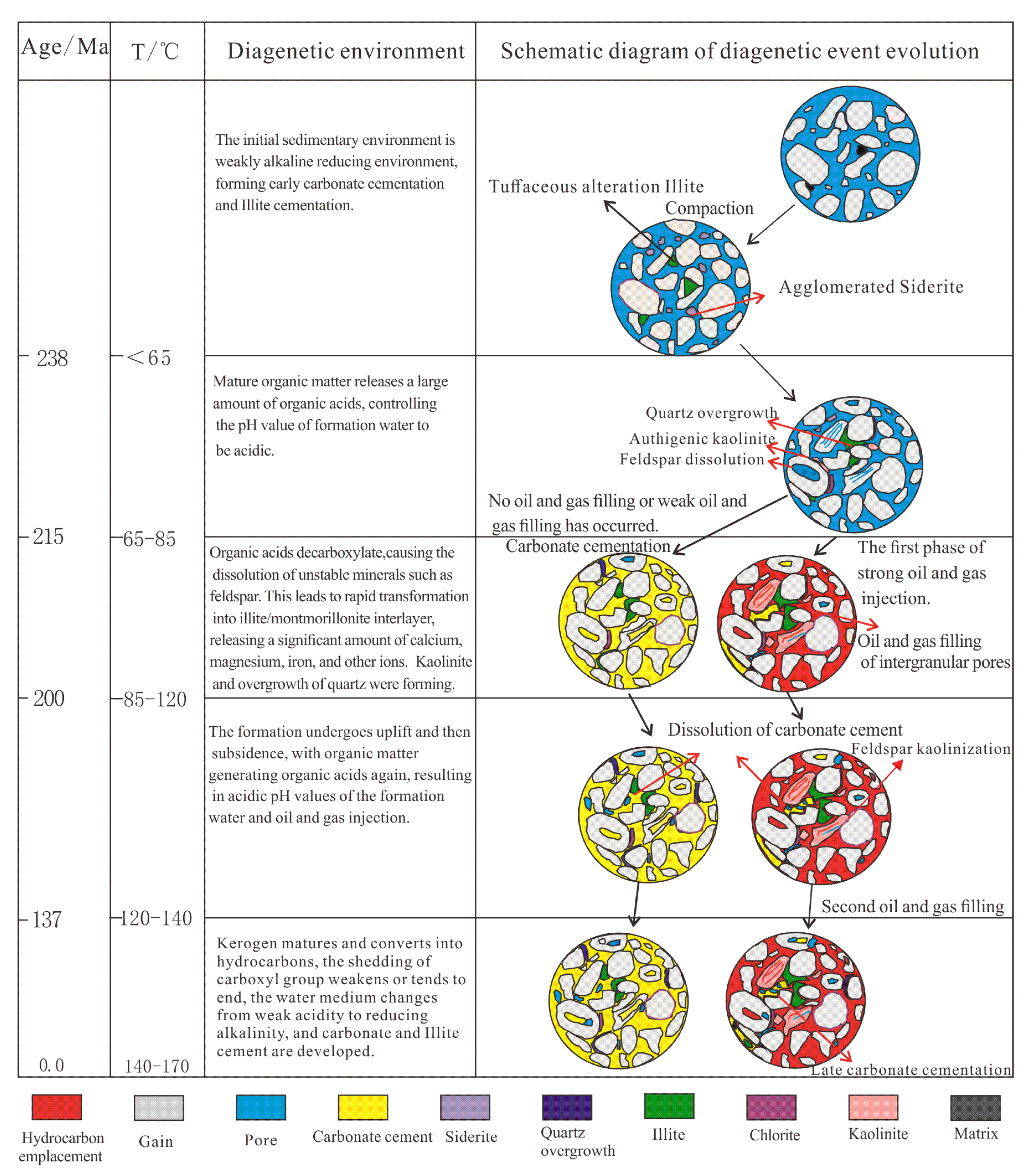 Minerals 13 00960 g008
