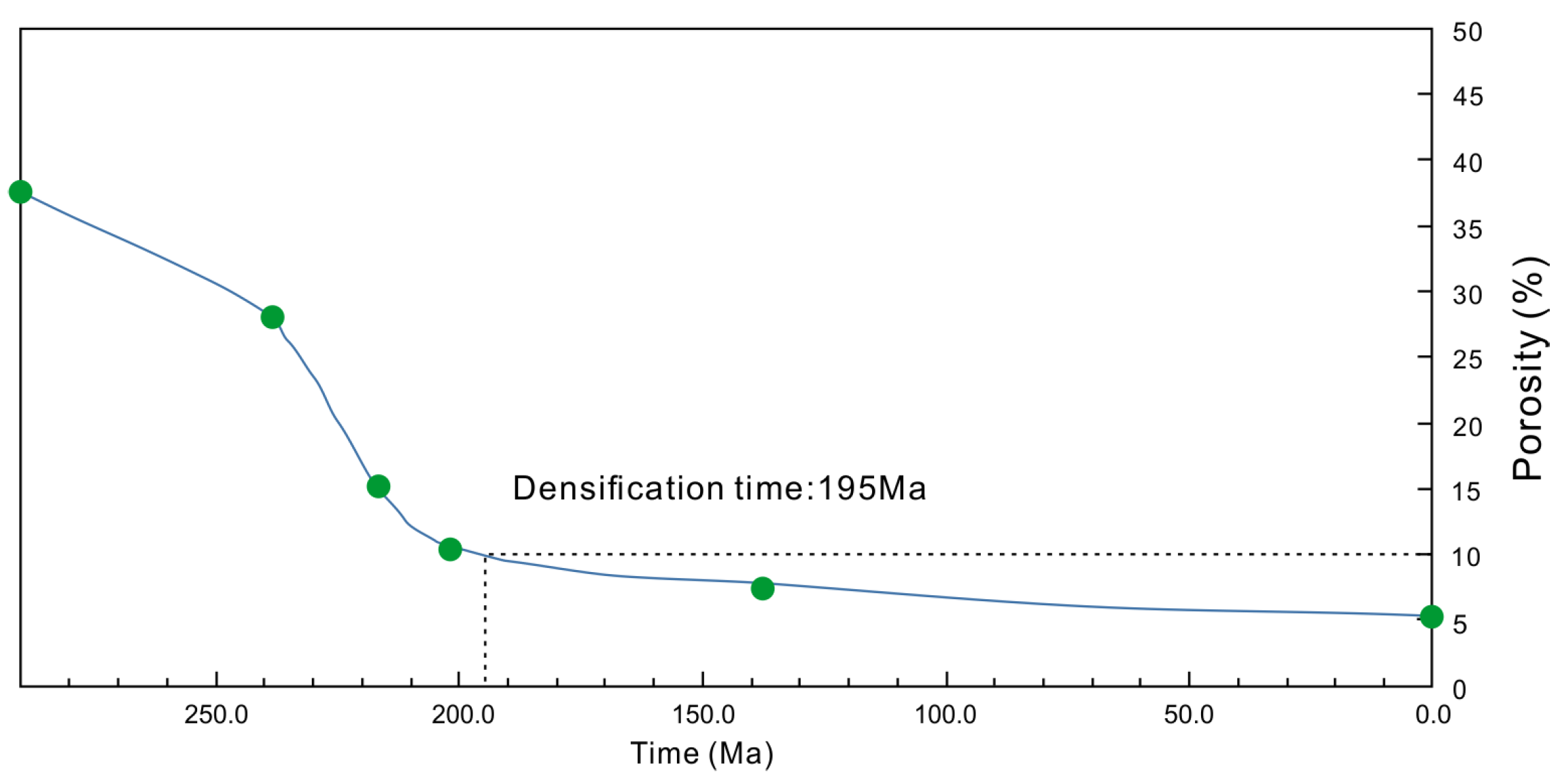 Minerals 13 00960 g009