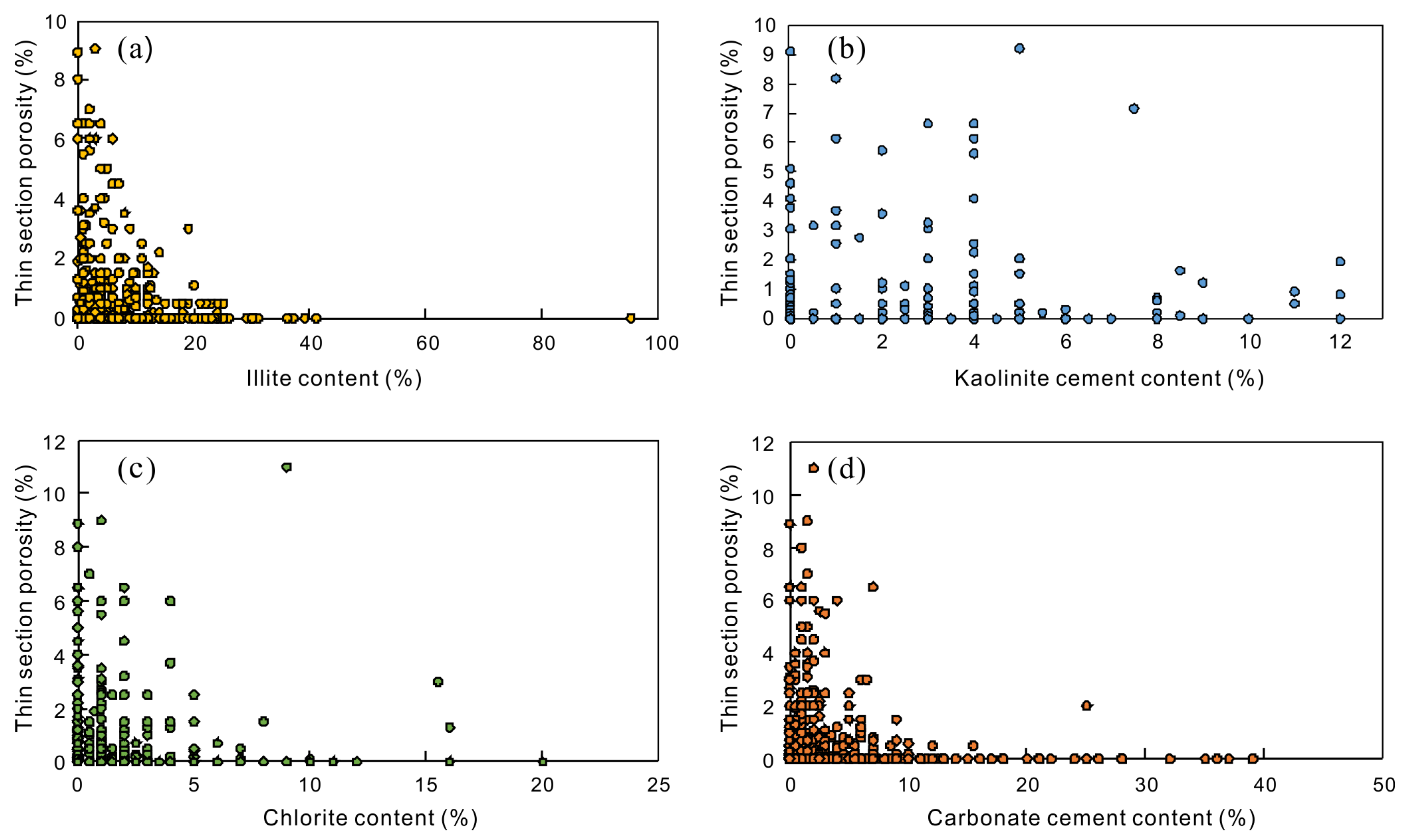 Minerals 13 00960 g010