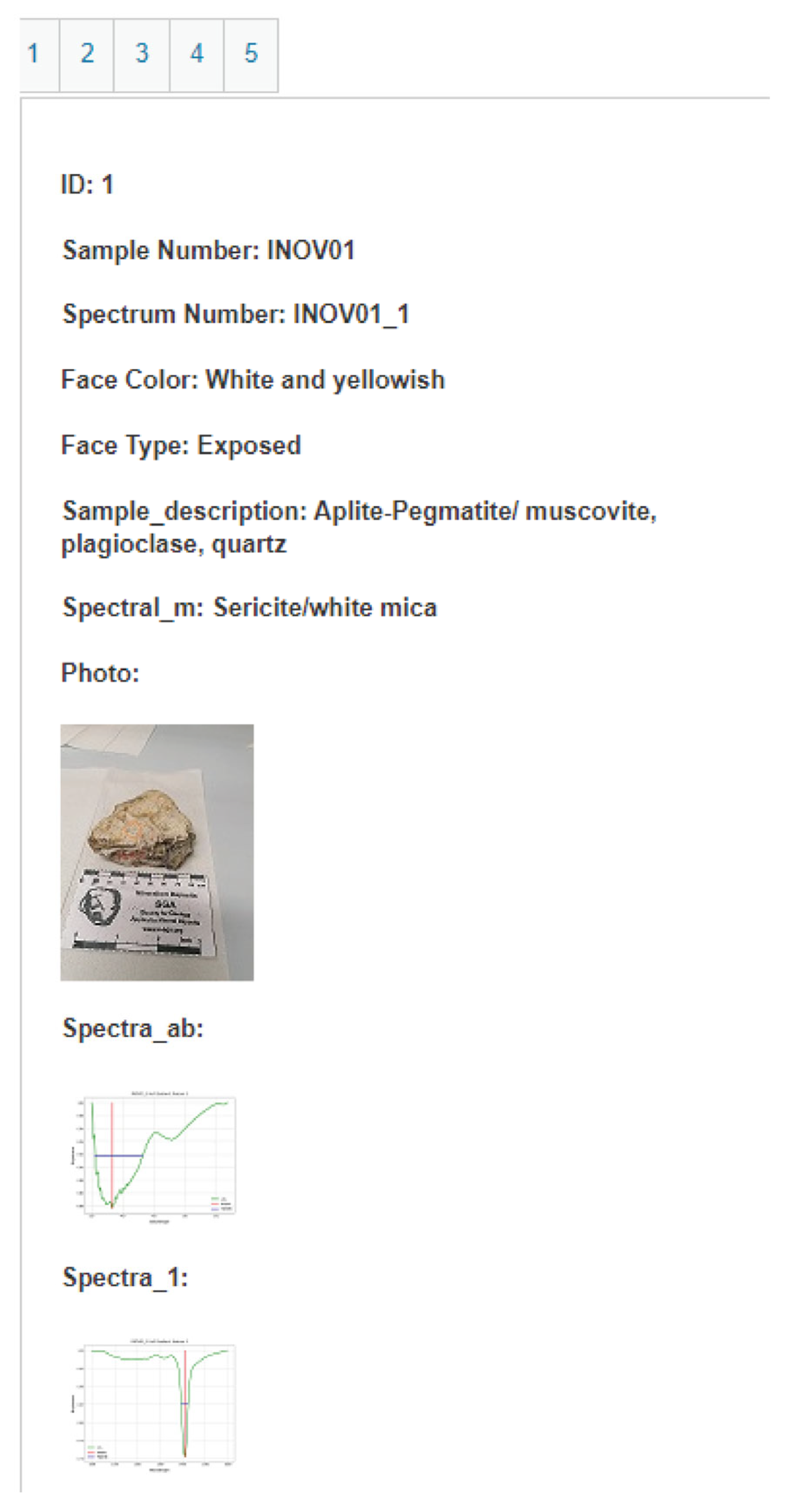 Minerals 13 00961 g015 Minerals 13 00961 g015