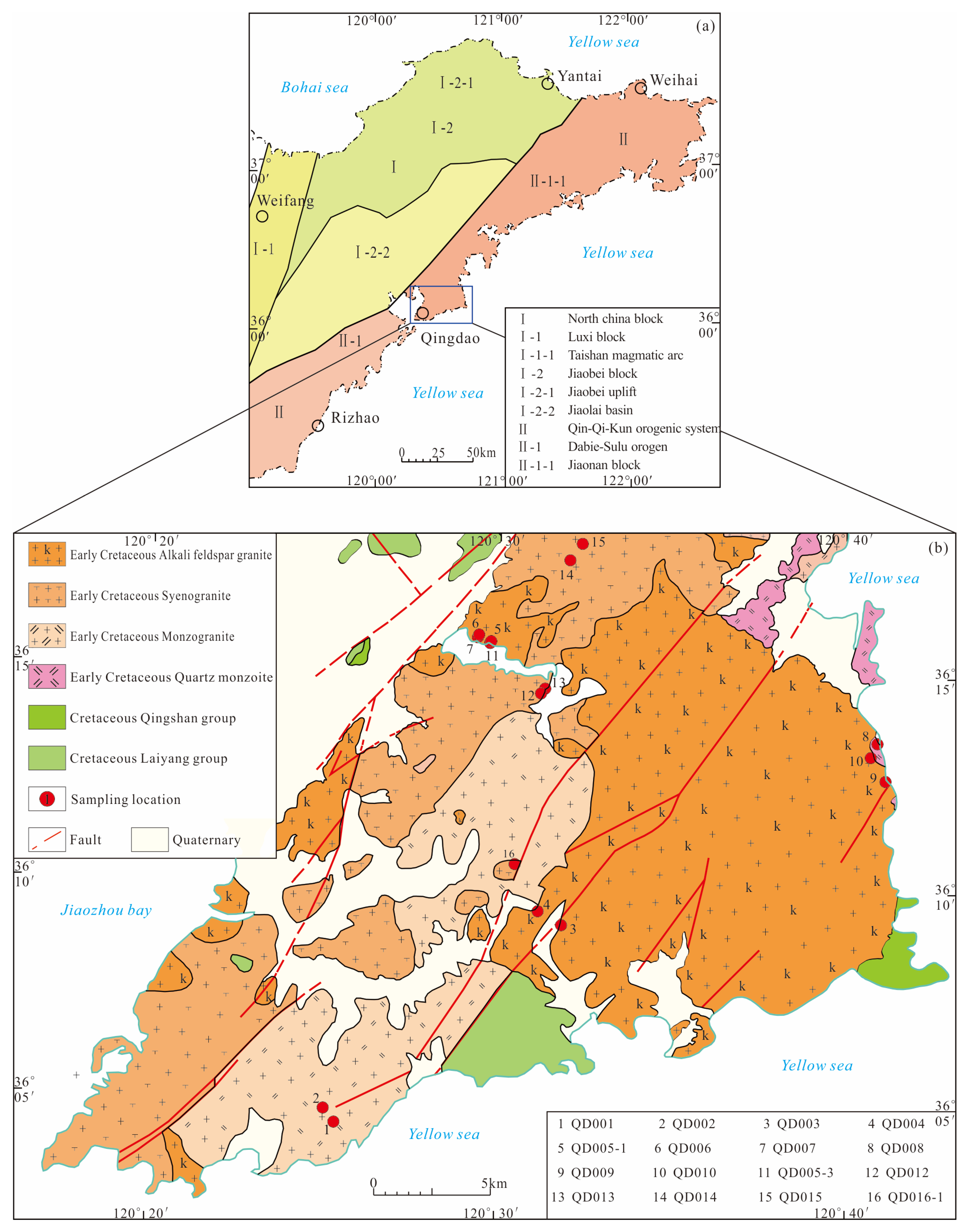 Minerals 13 00963 g001 Minerals 13 00963 g001