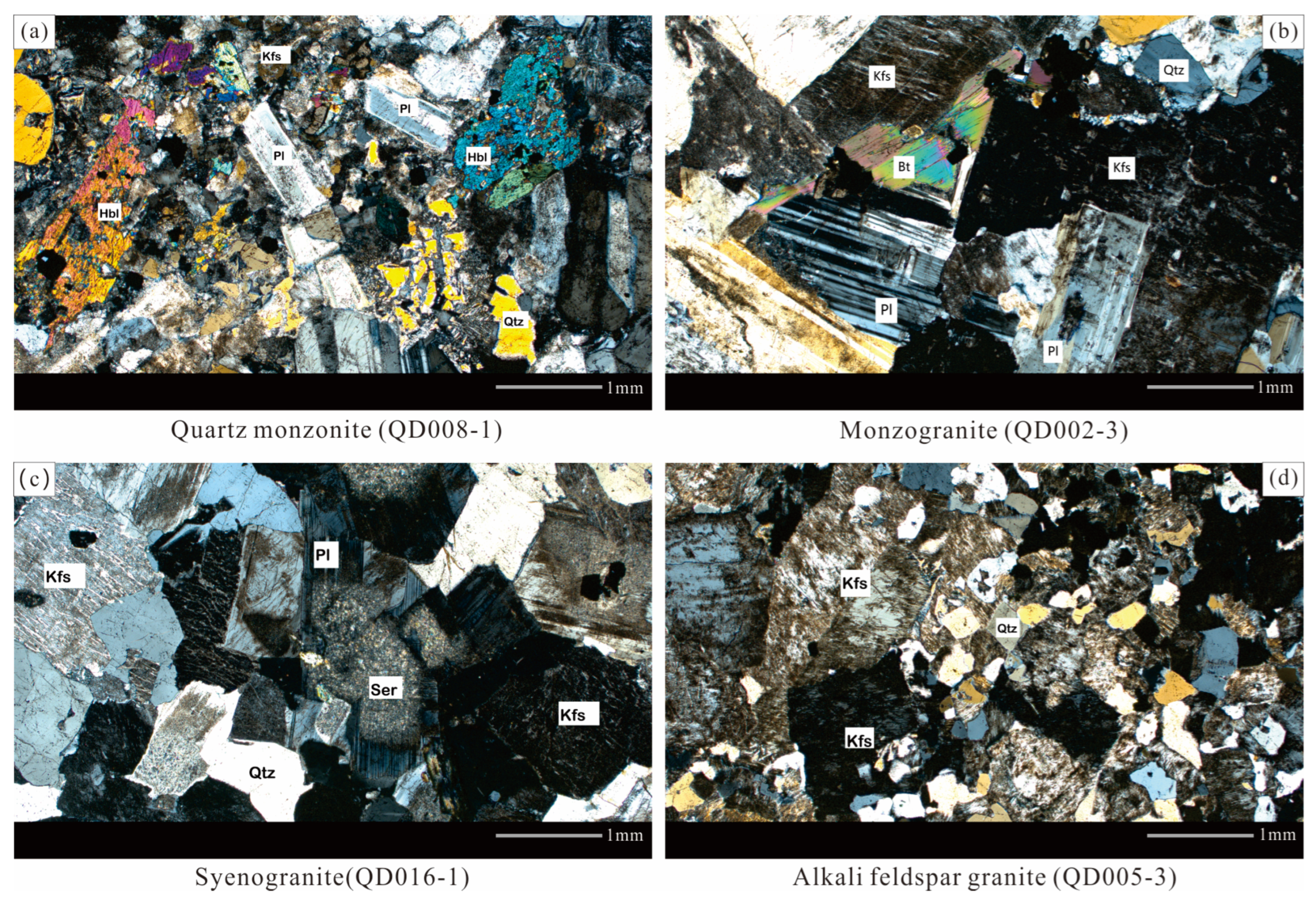 Minerals 13 00963 g002 Minerals 13 00963 g002