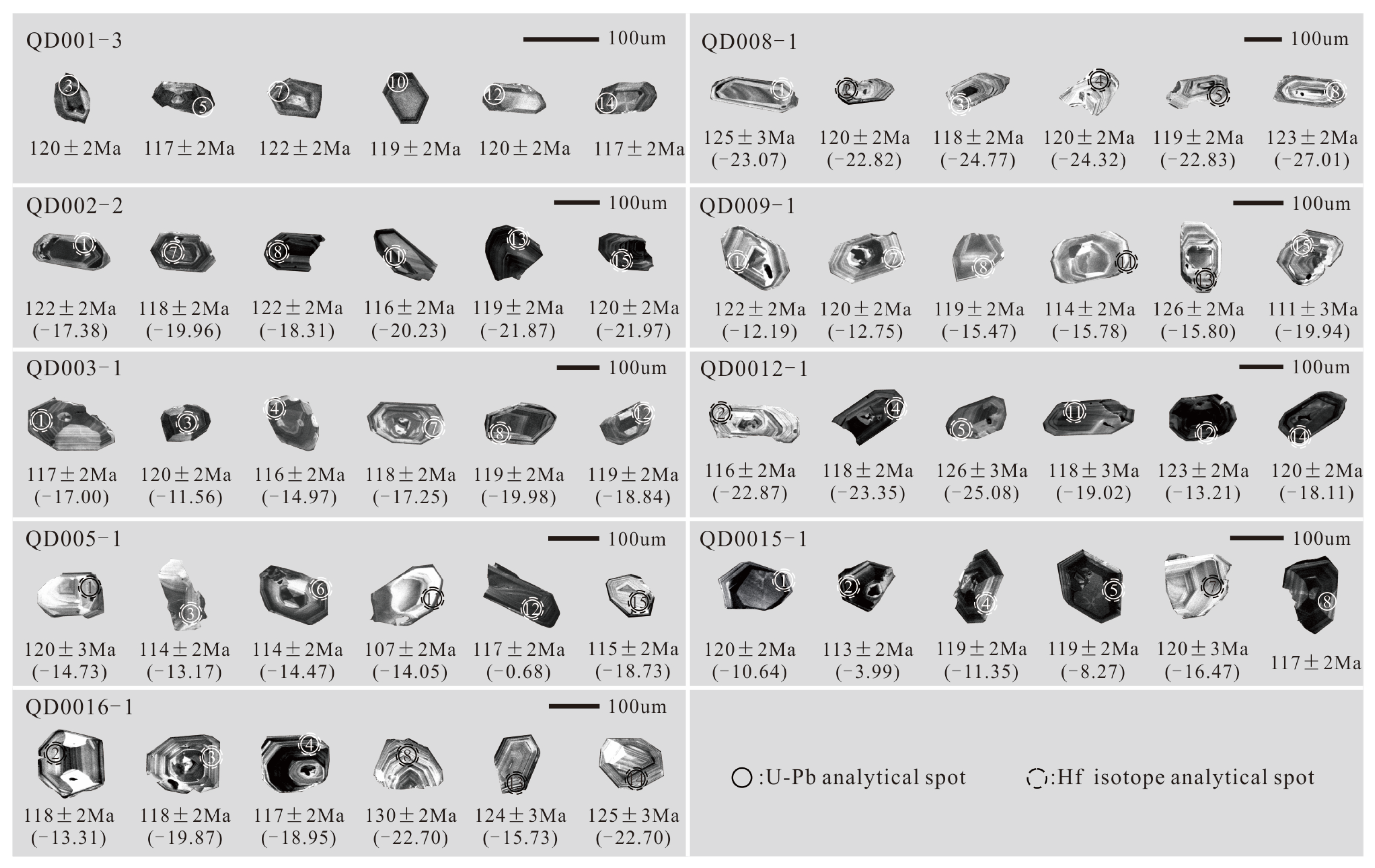 Minerals 13 00963 g003 Minerals 13 00963 g003
