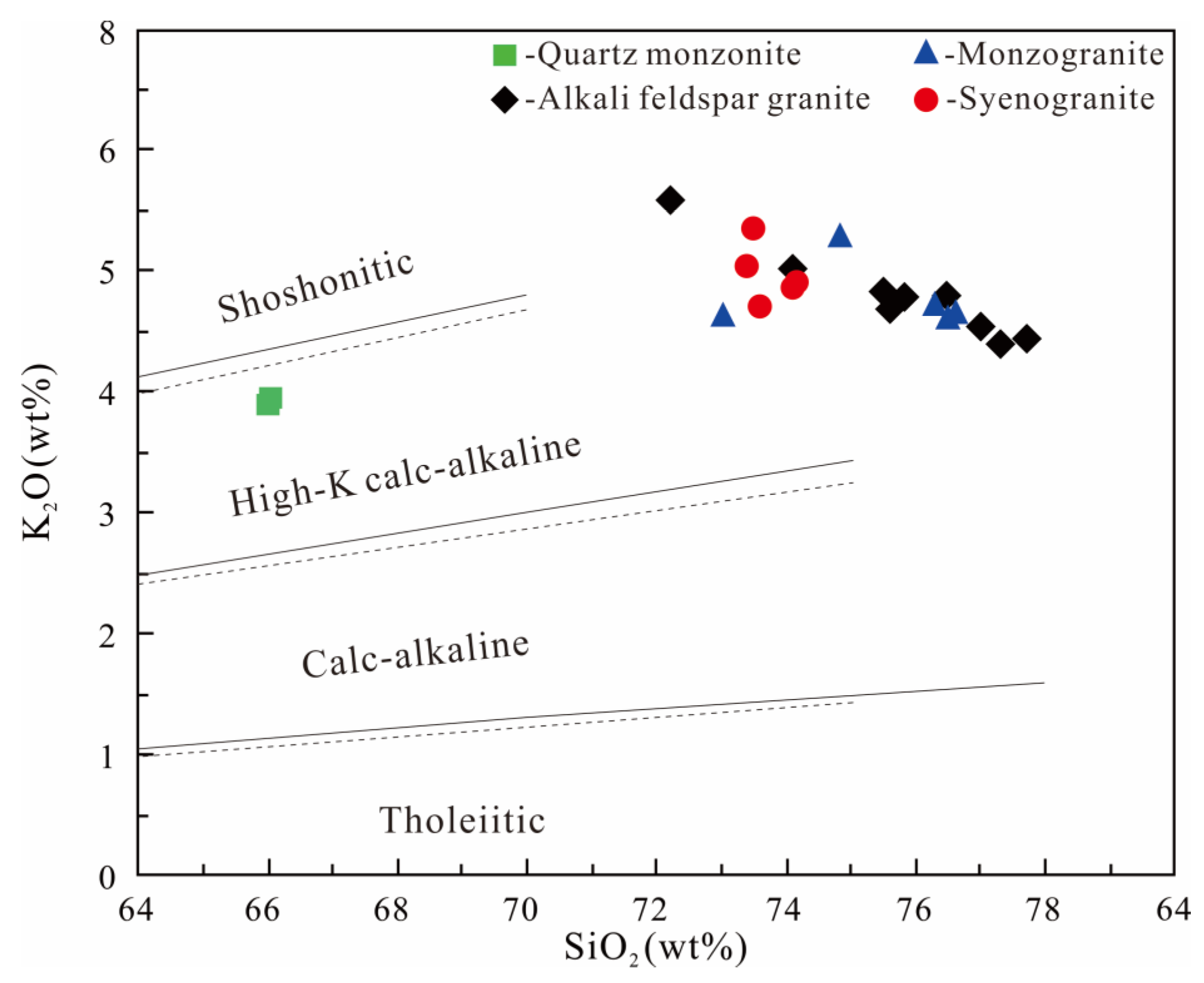 Minerals 13 00963 g005 Minerals 13 00963 g005