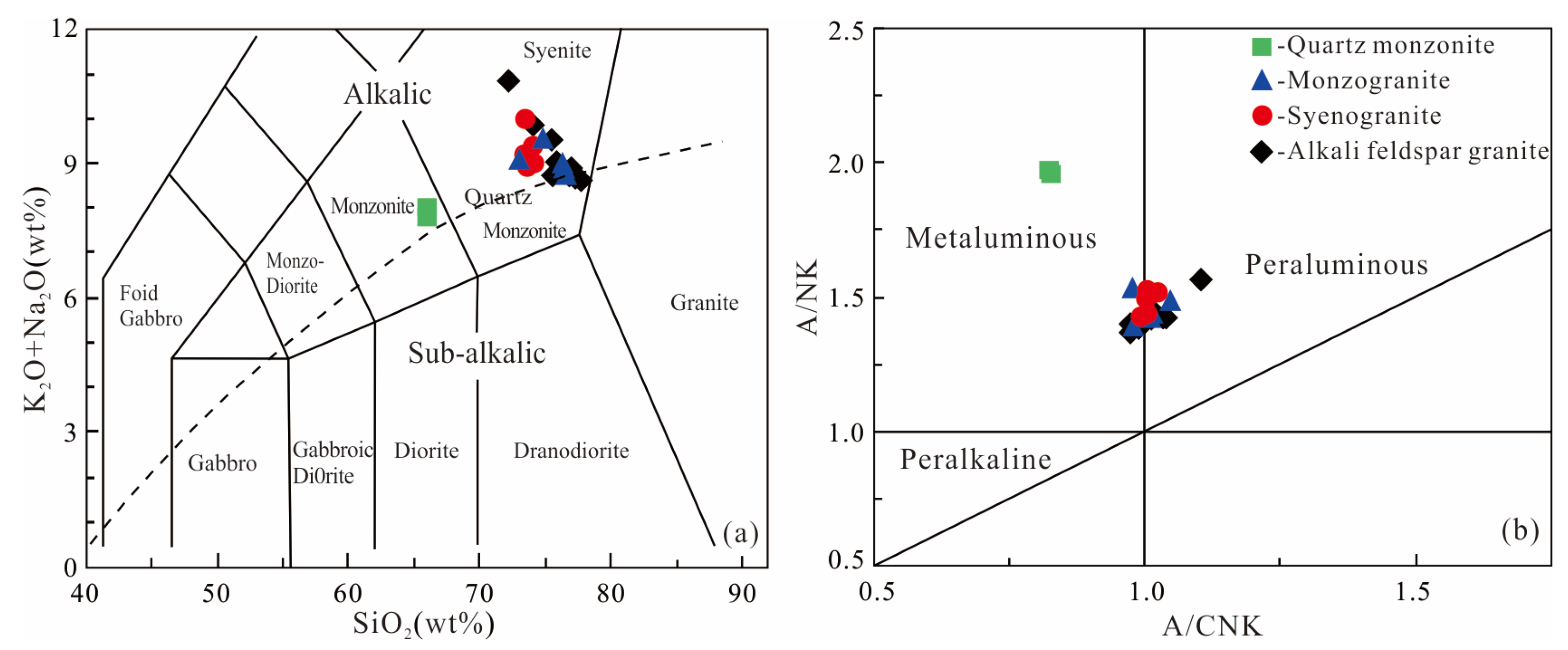 Minerals 13 00963 g006 Minerals 13 00963 g006