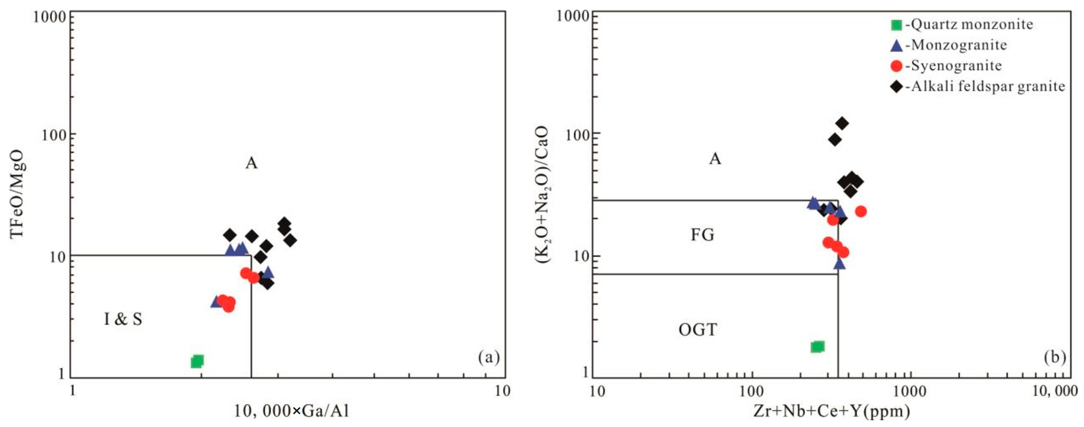 Minerals 13 00963 g008 Minerals 13 00963 g008