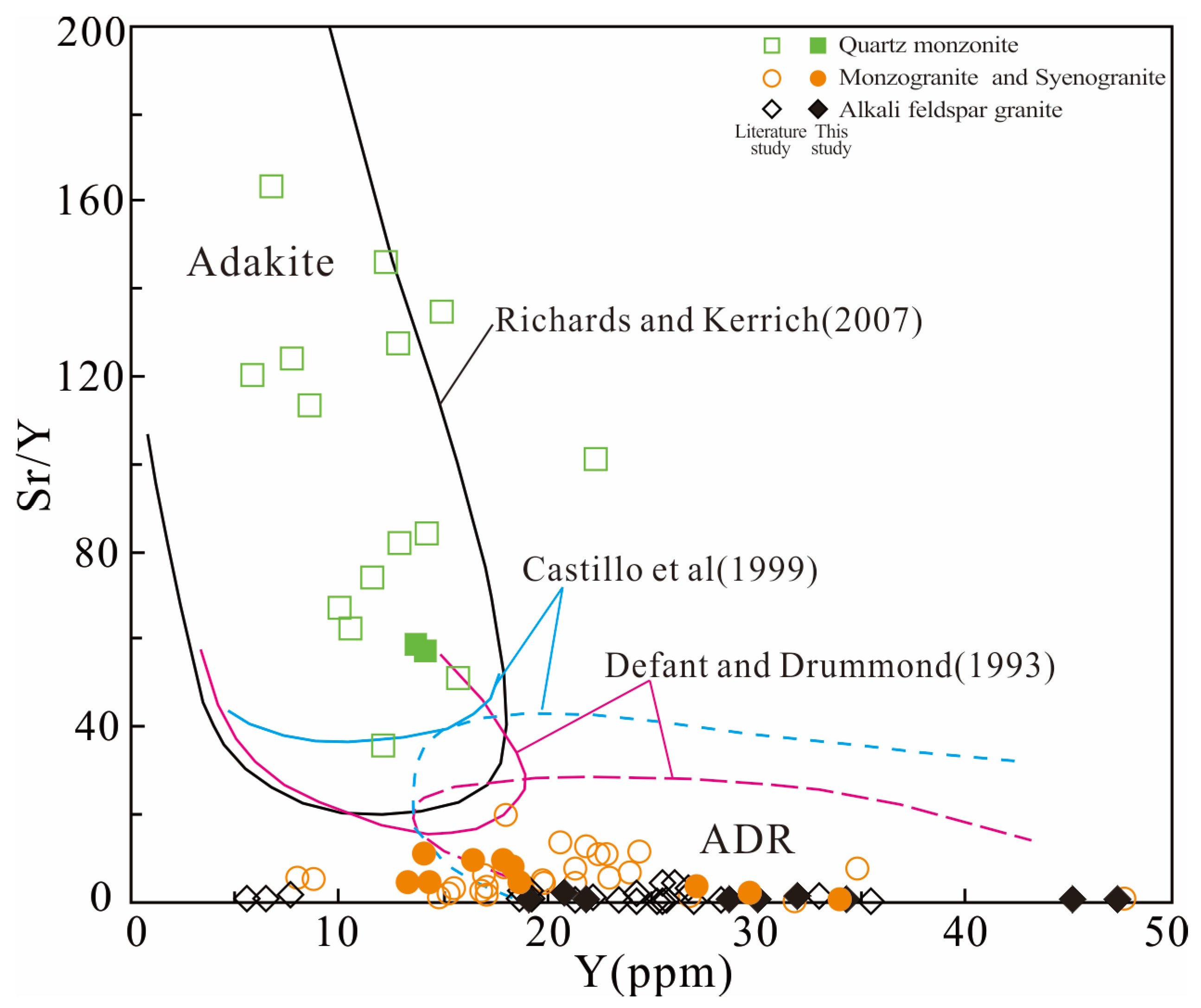 Minerals 13 00963 g009 Minerals 13 00963 g009