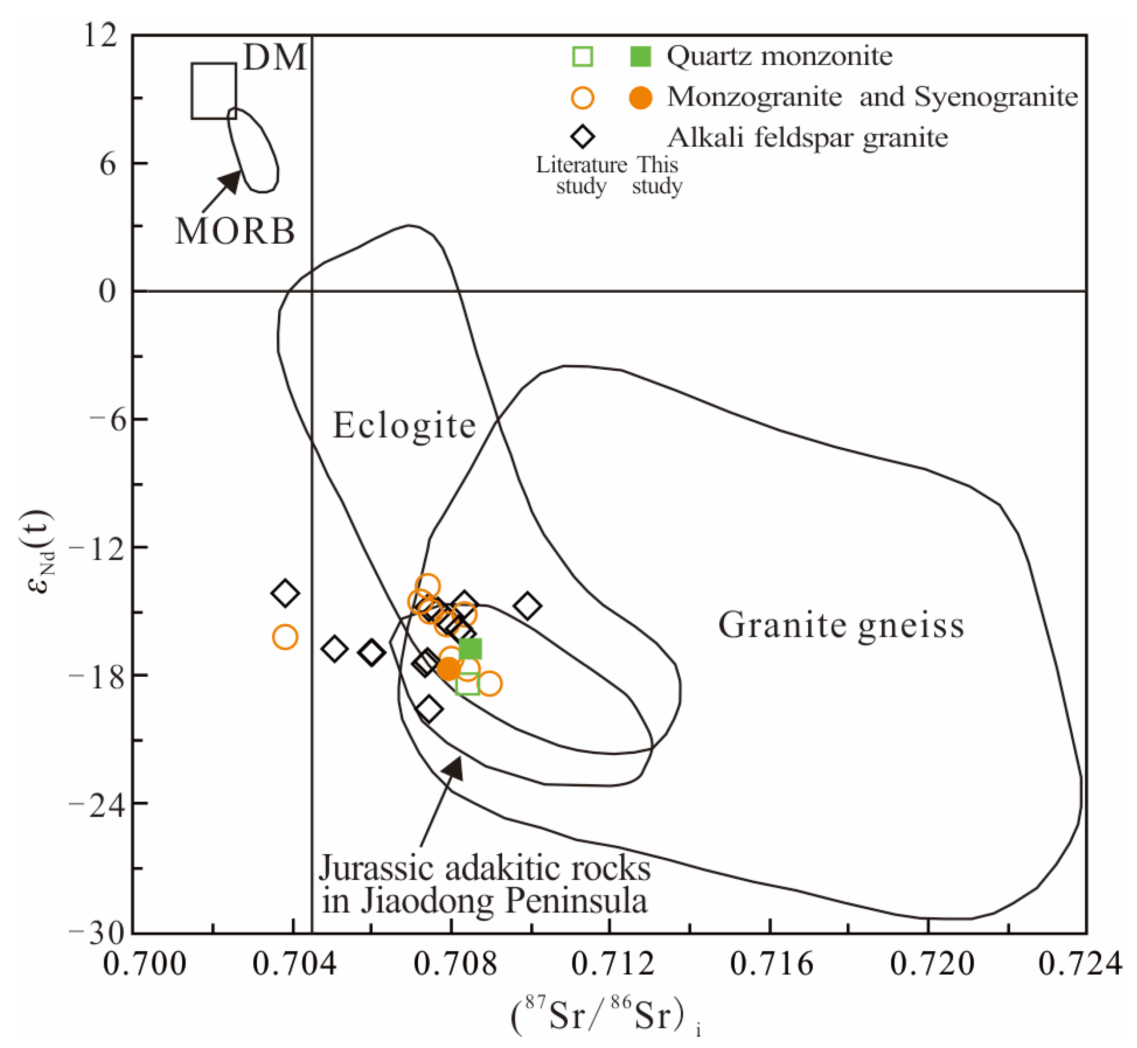 Minerals 13 00963 g011 Minerals 13 00963 g011