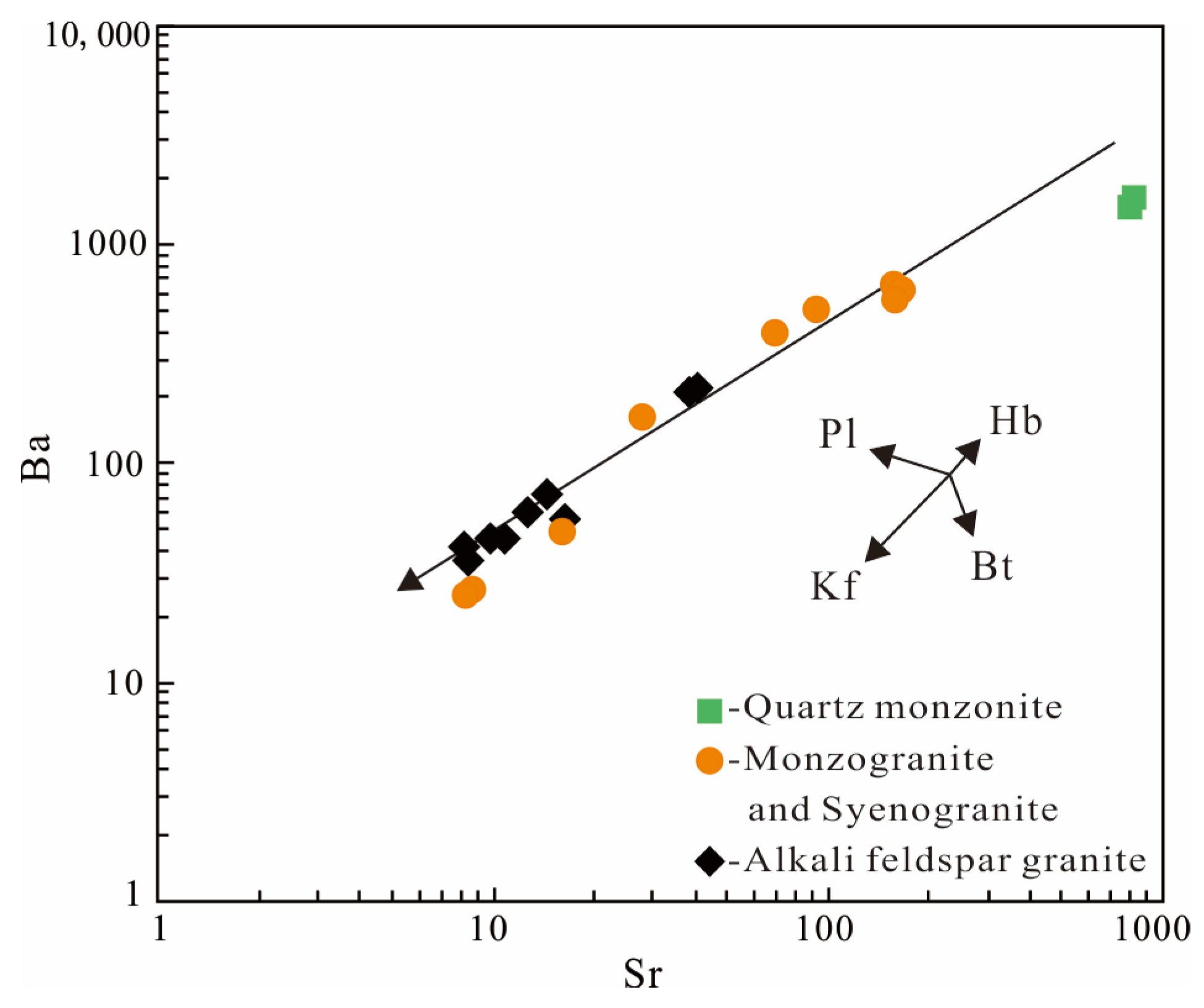 Minerals 13 00963 g013 Minerals 13 00963 g013