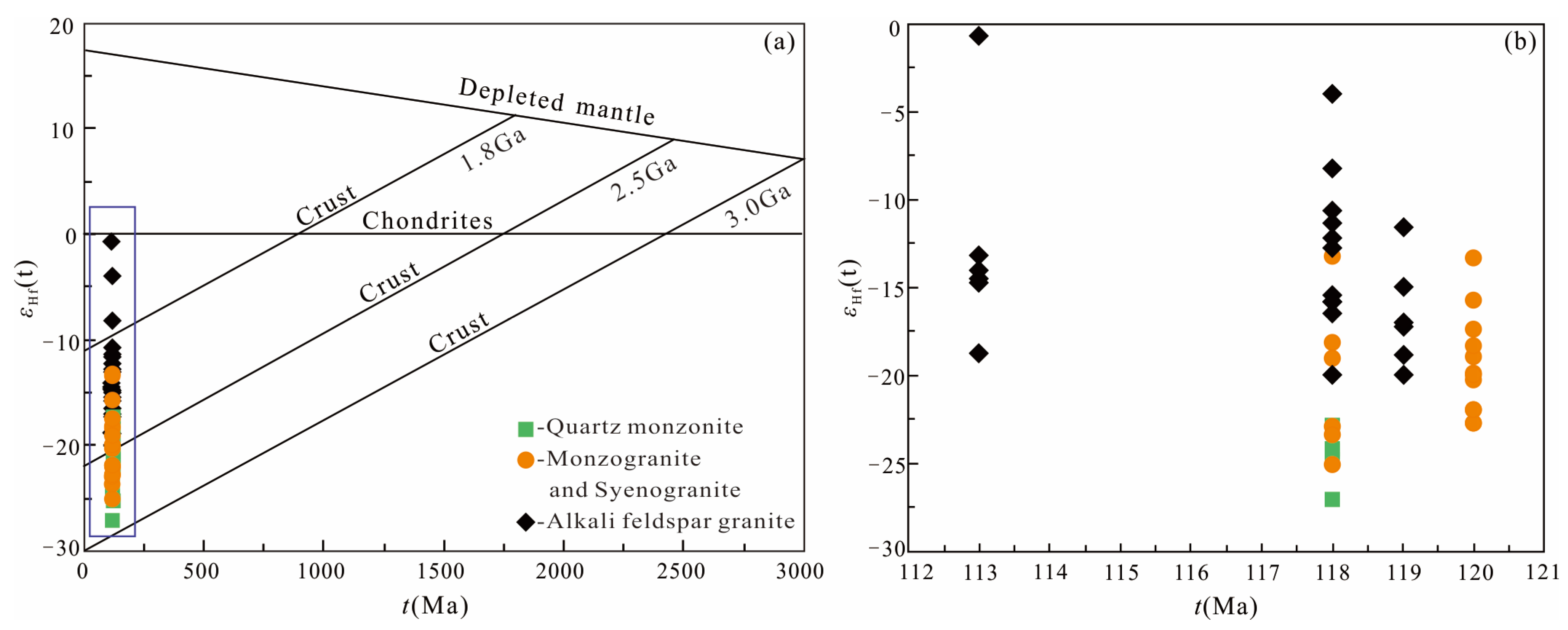 Minerals 13 00963 g014 Minerals 13 00963 g014