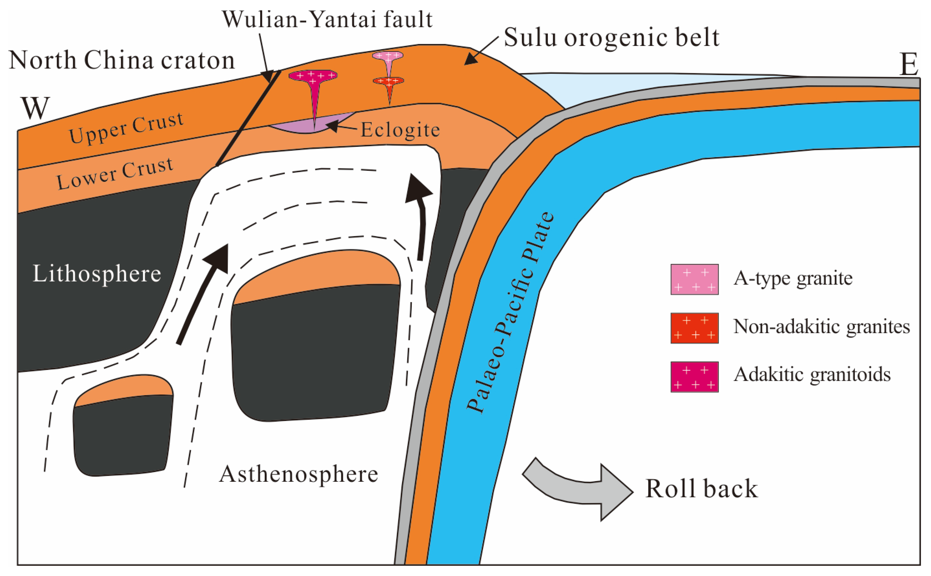Minerals 13 00963 g017 Minerals 13 00963 g017