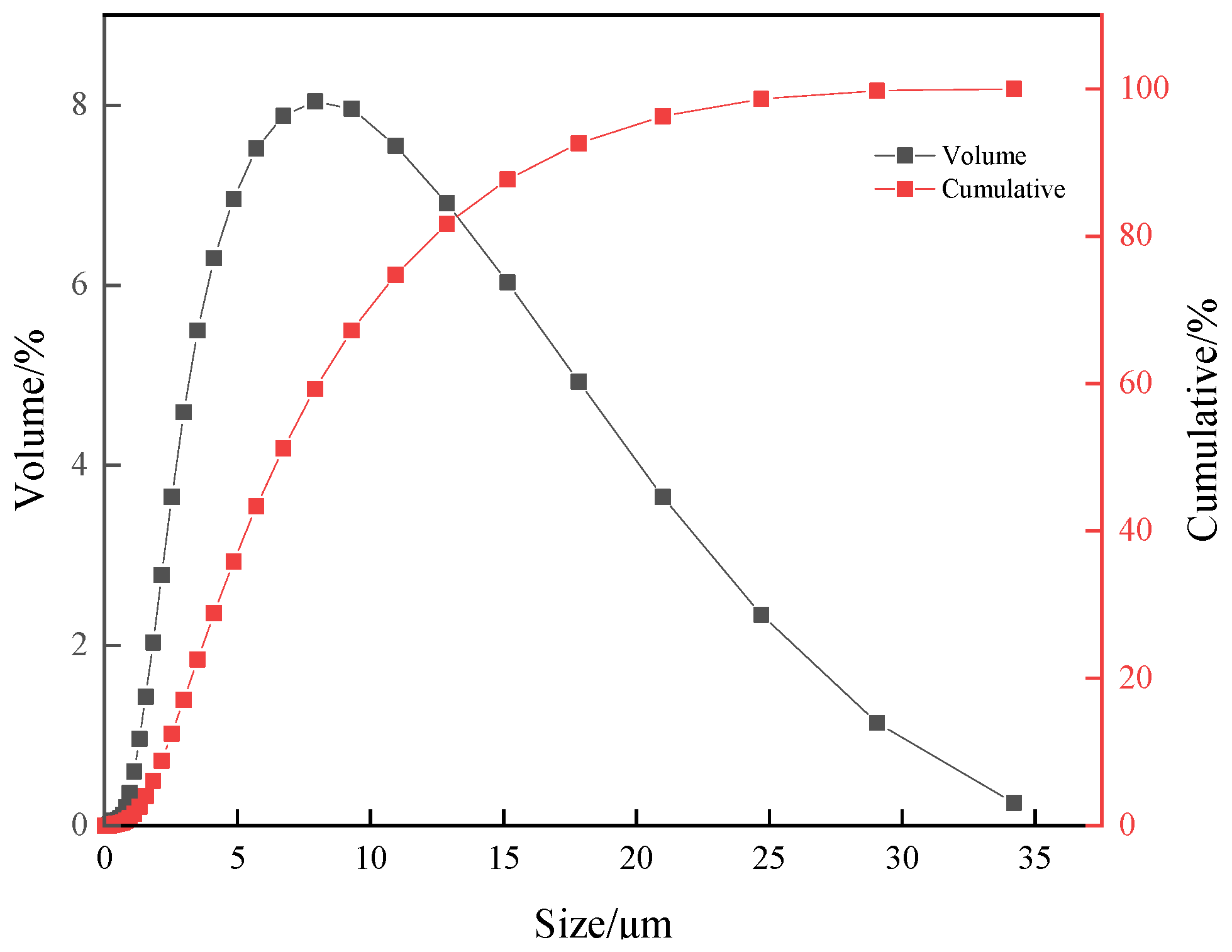 Minerals 13 00964 g001