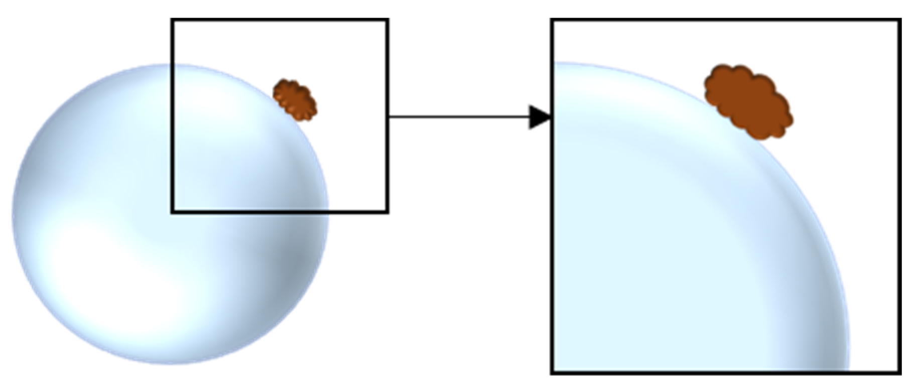 Minerals 13 00964 g004