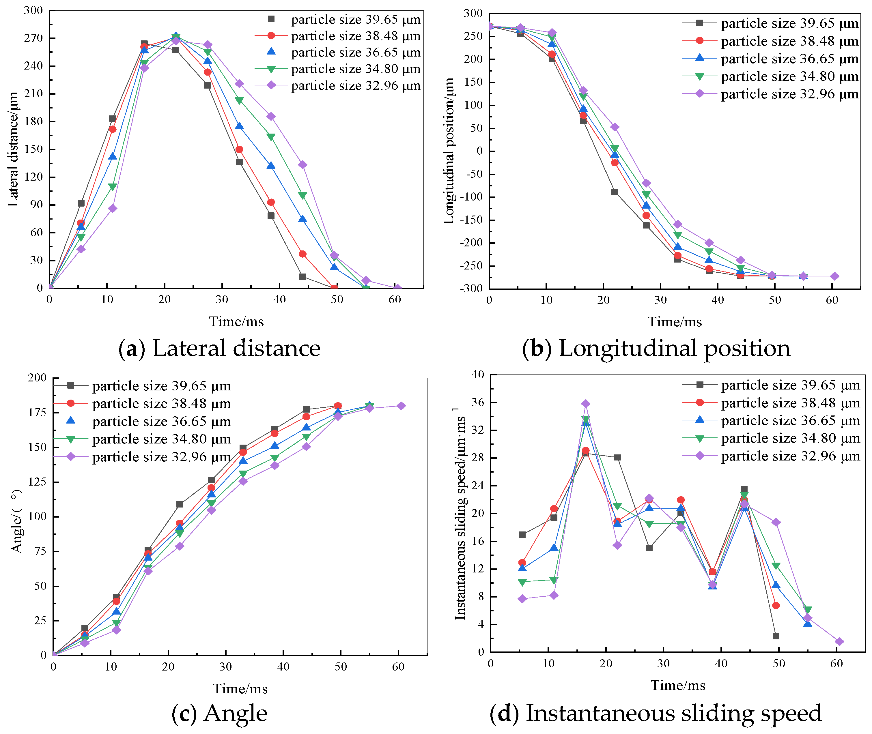 Minerals 13 00964 g005