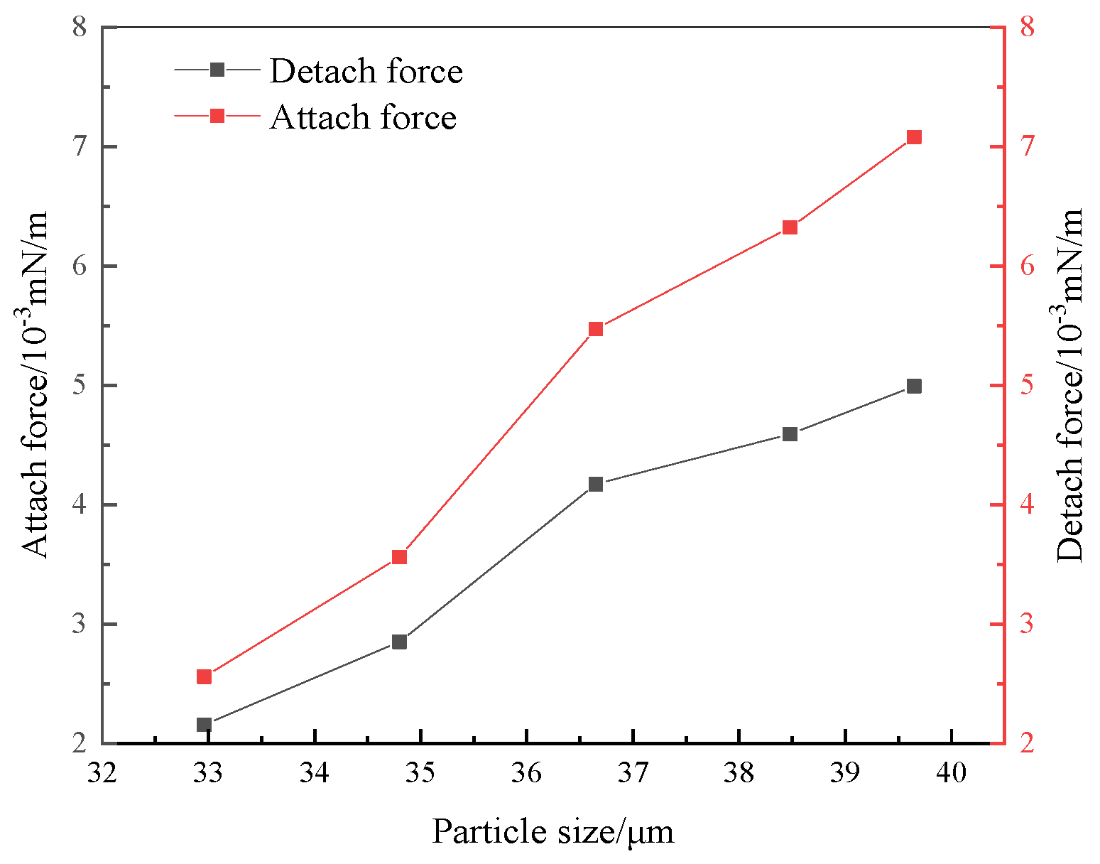 Minerals 13 00964 g009